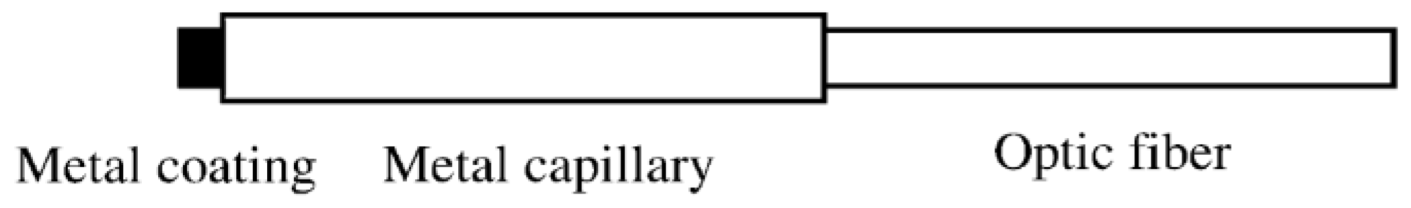 Crystals 12 00119 g005