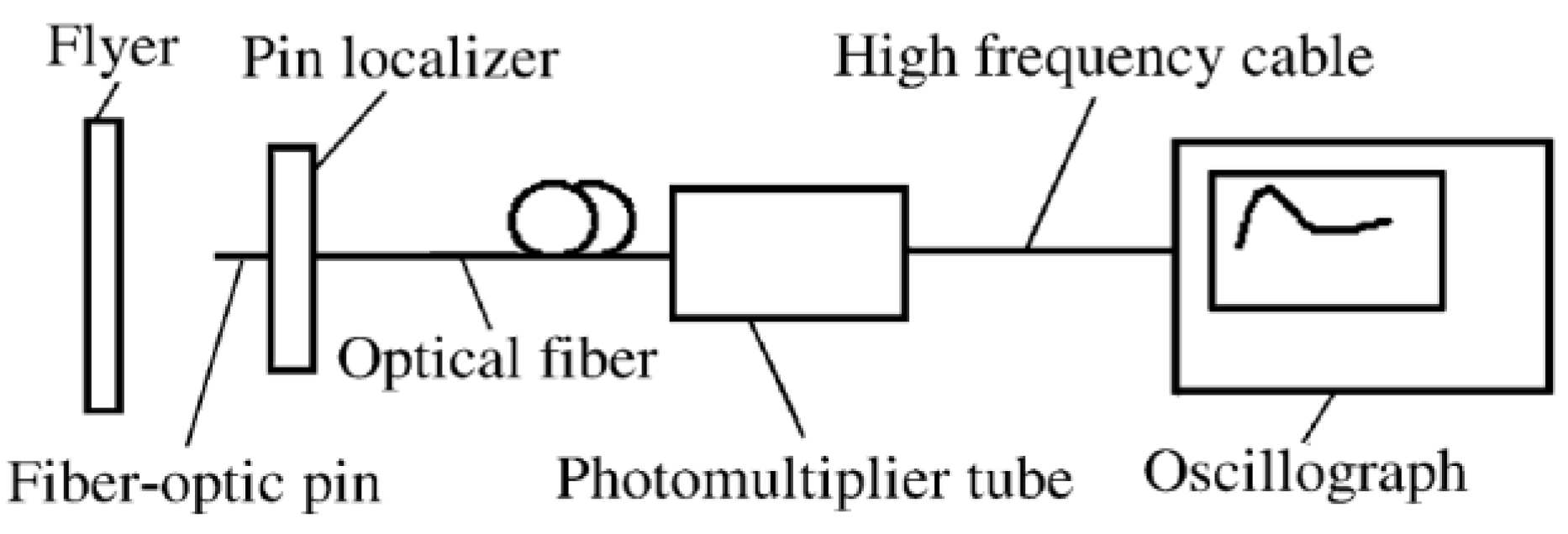 Crystals 12 00119 g006