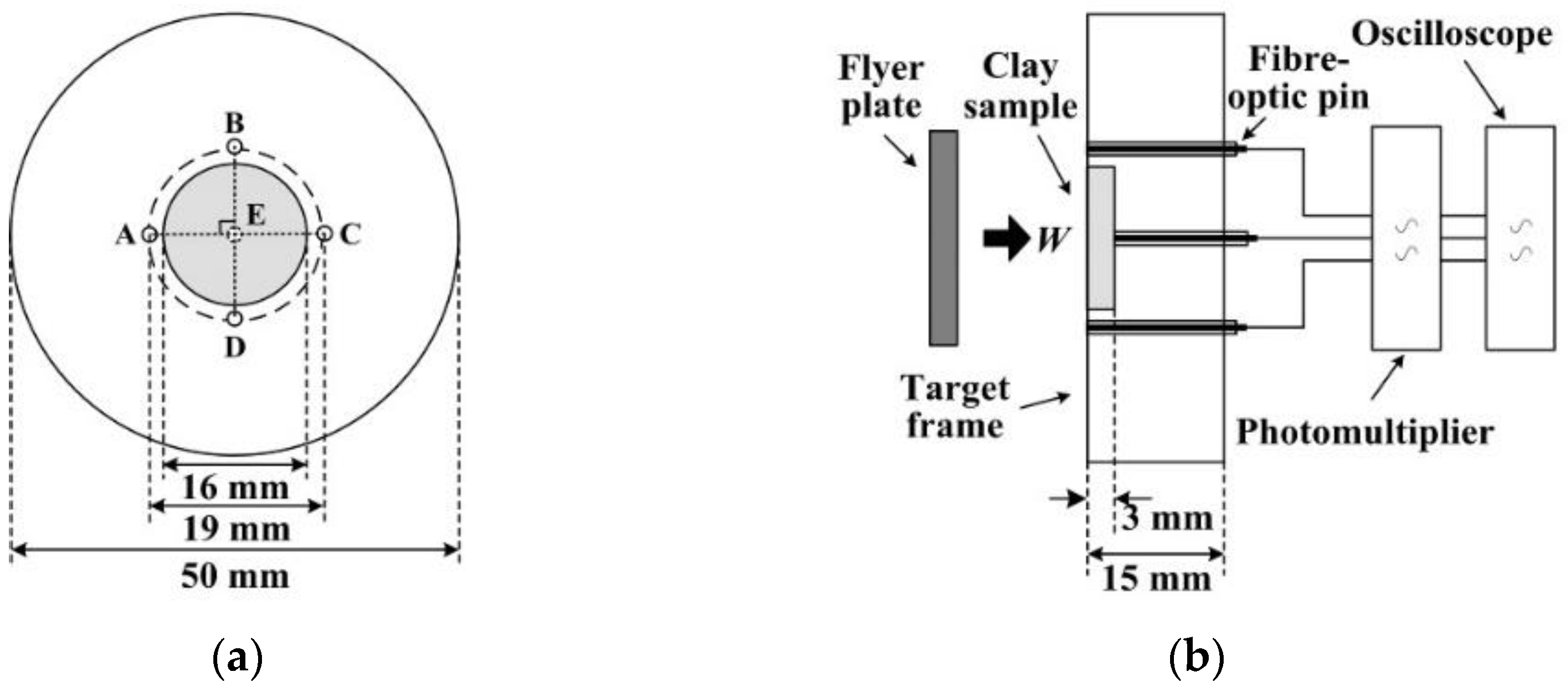 Crystals 12 00119 g007