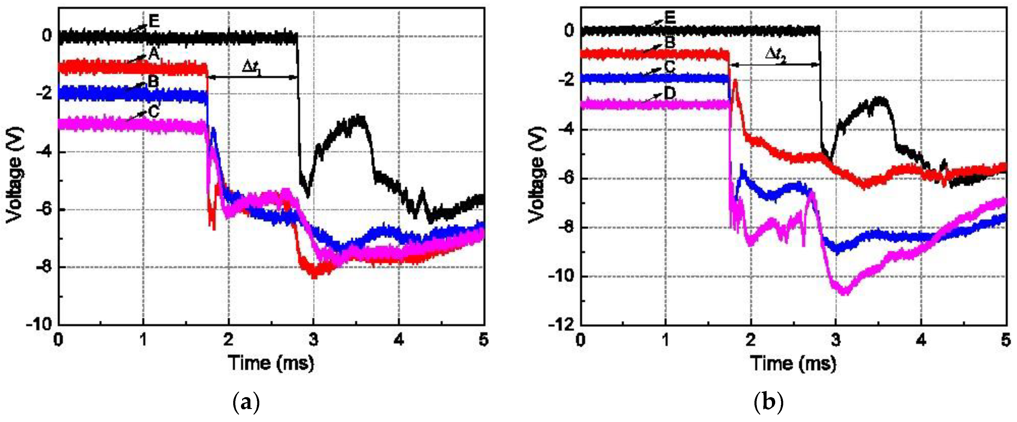 Crystals 12 00119 g008