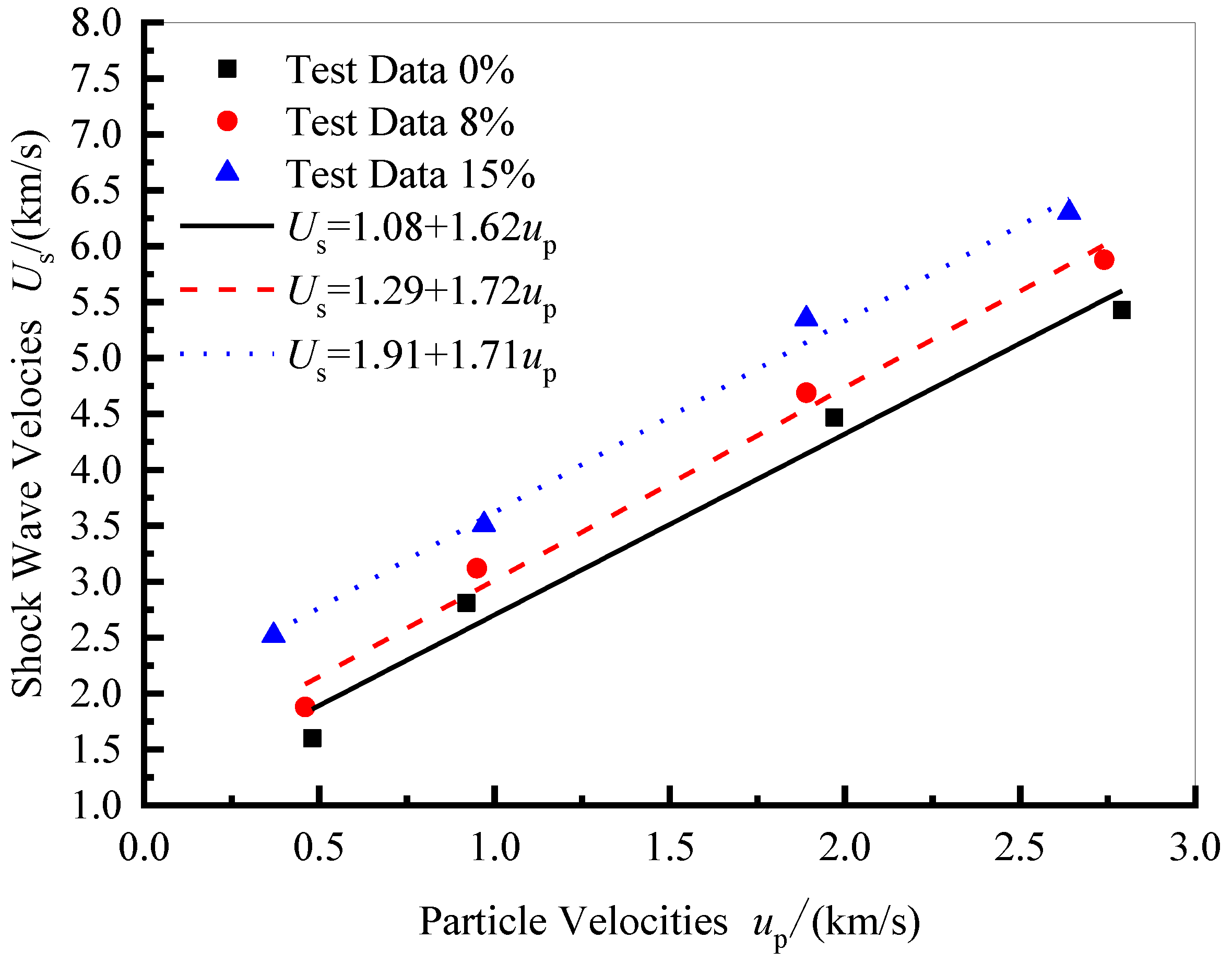 Crystals 12 00119 g010