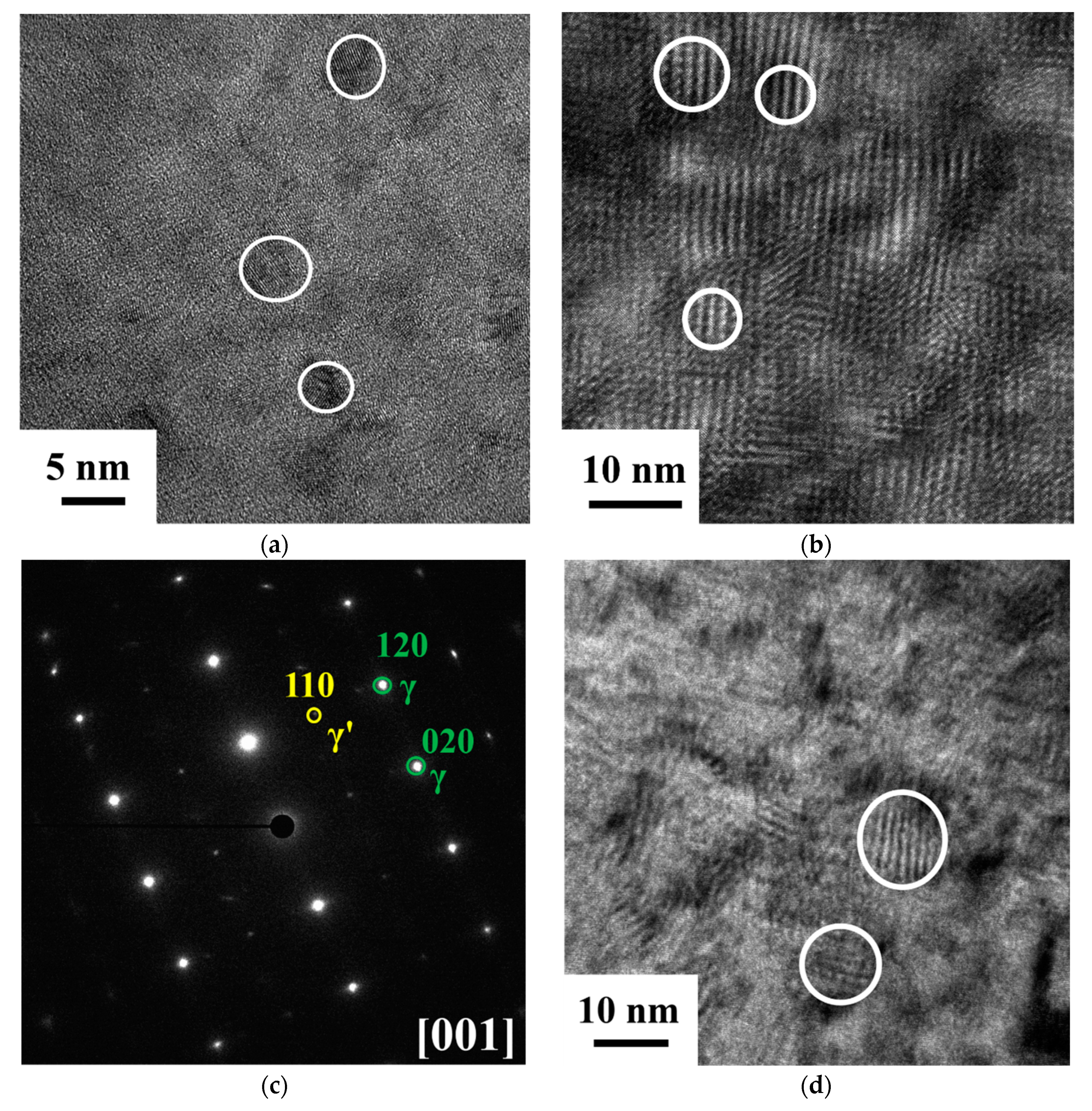 Crystals 12 00121 g004 550