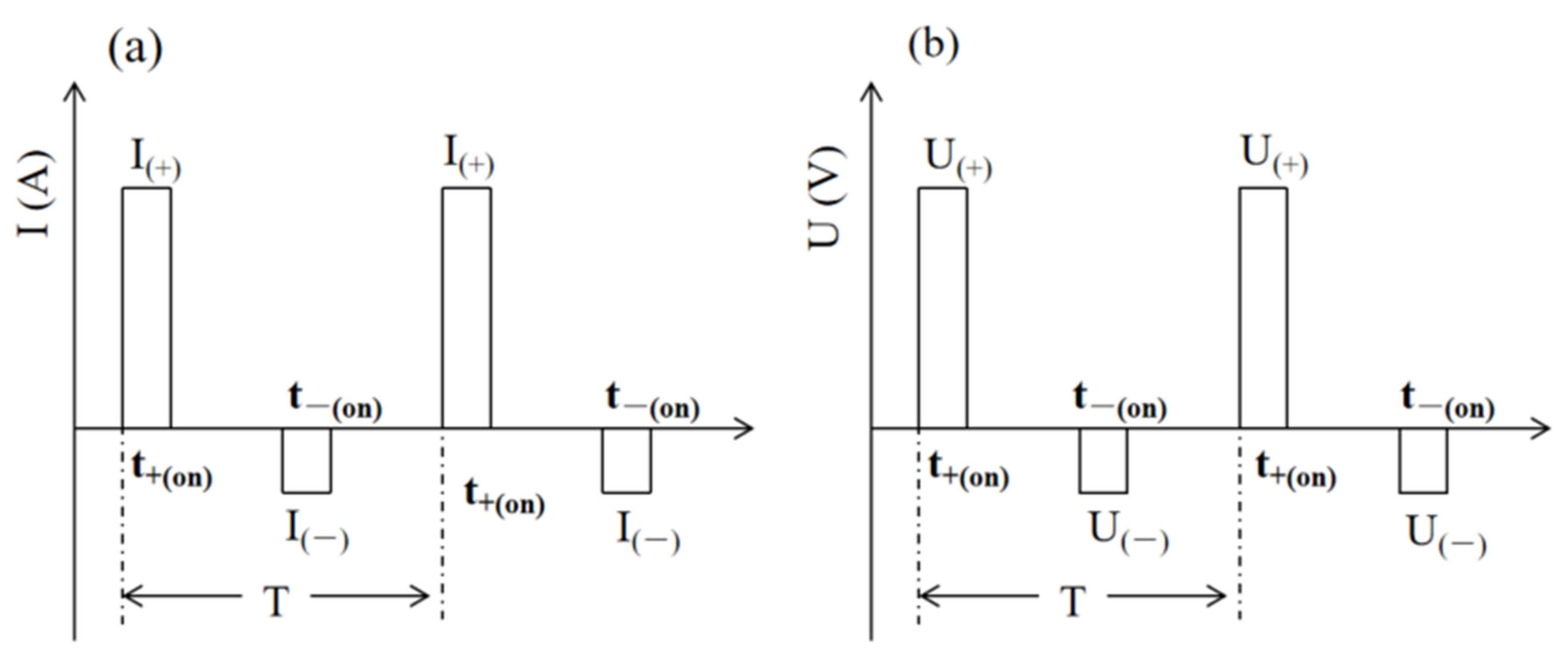 Crystals 12 00123 g001