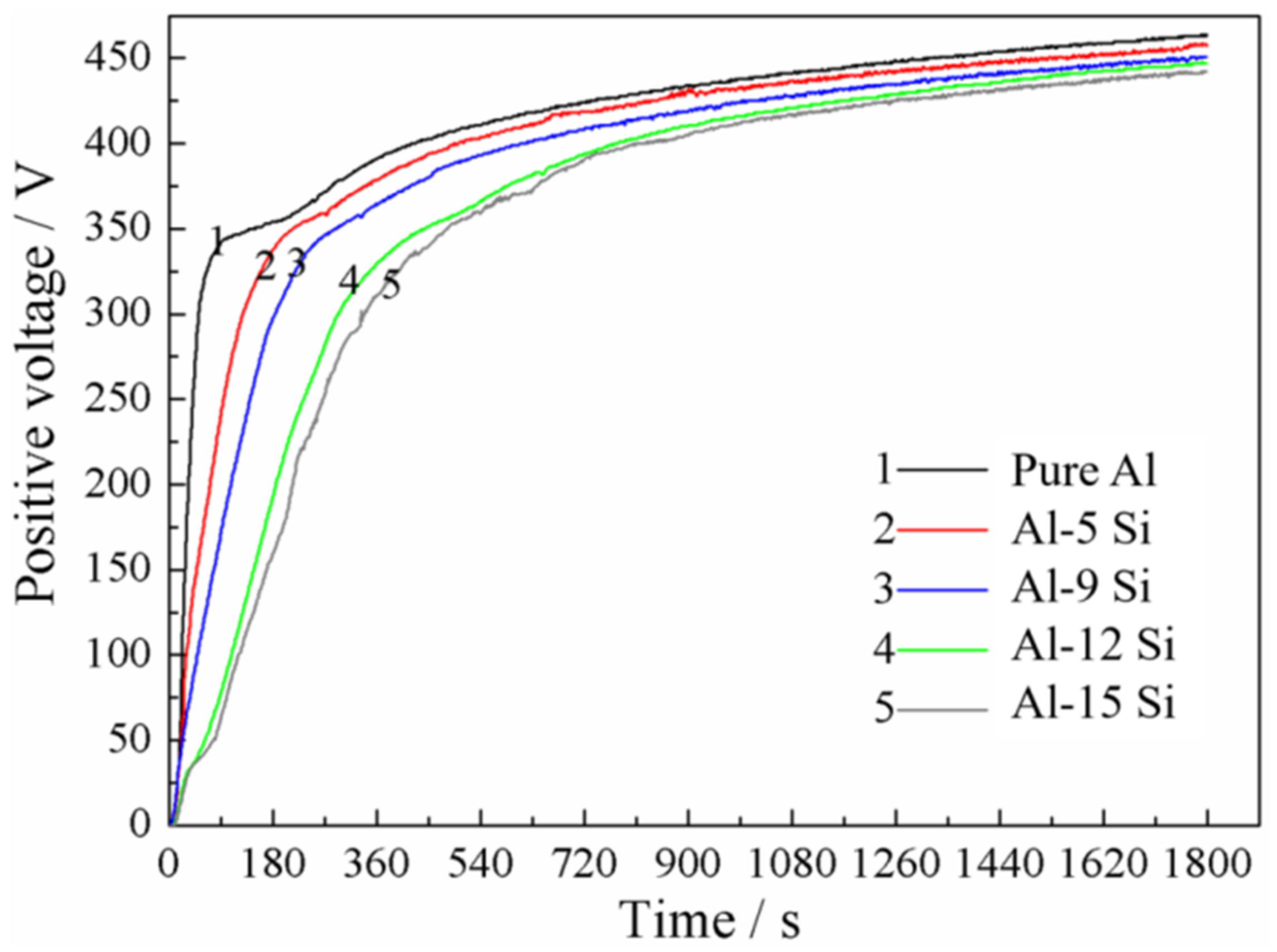 Crystals 12 00123 g002