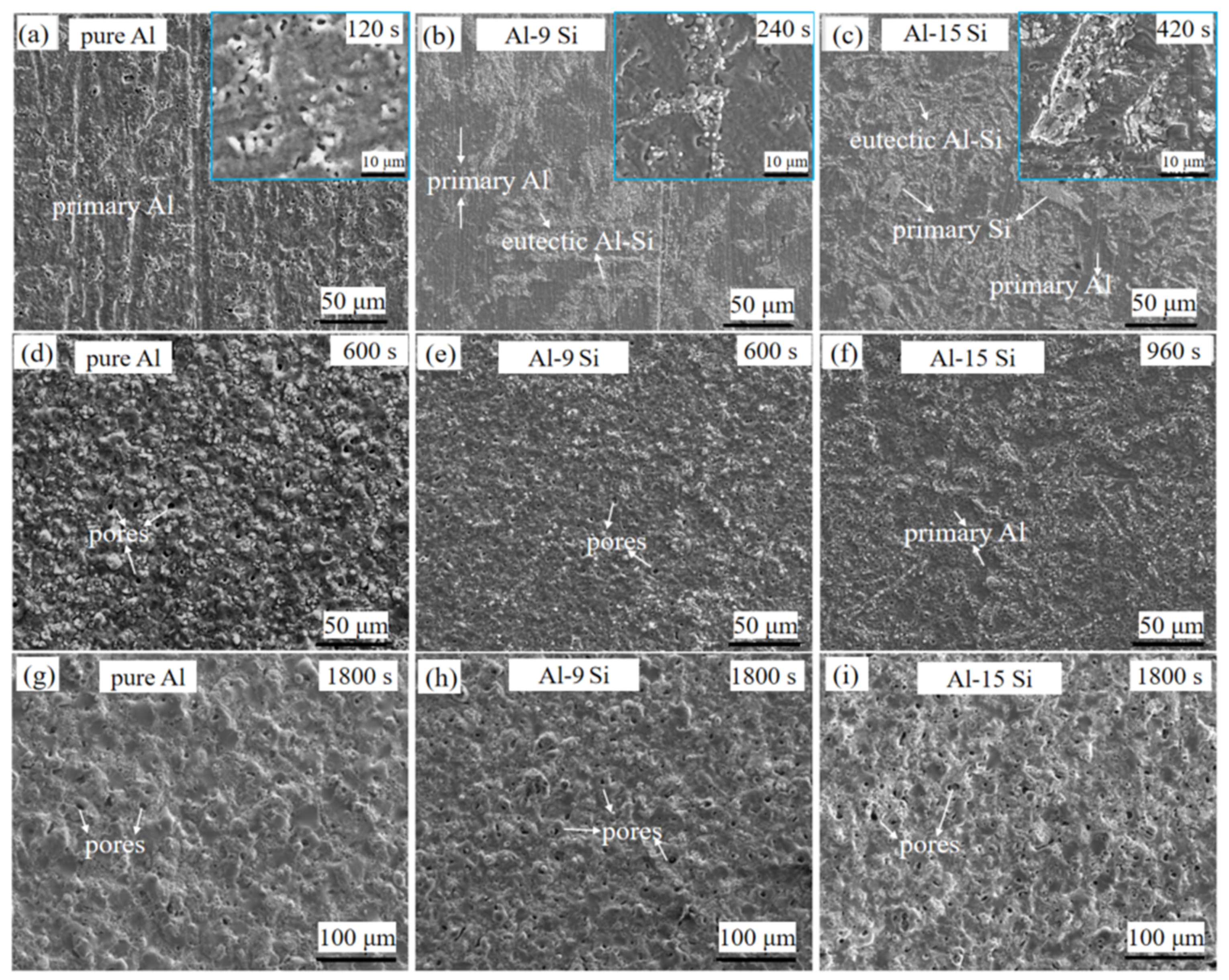 Crystals 12 00123 g003