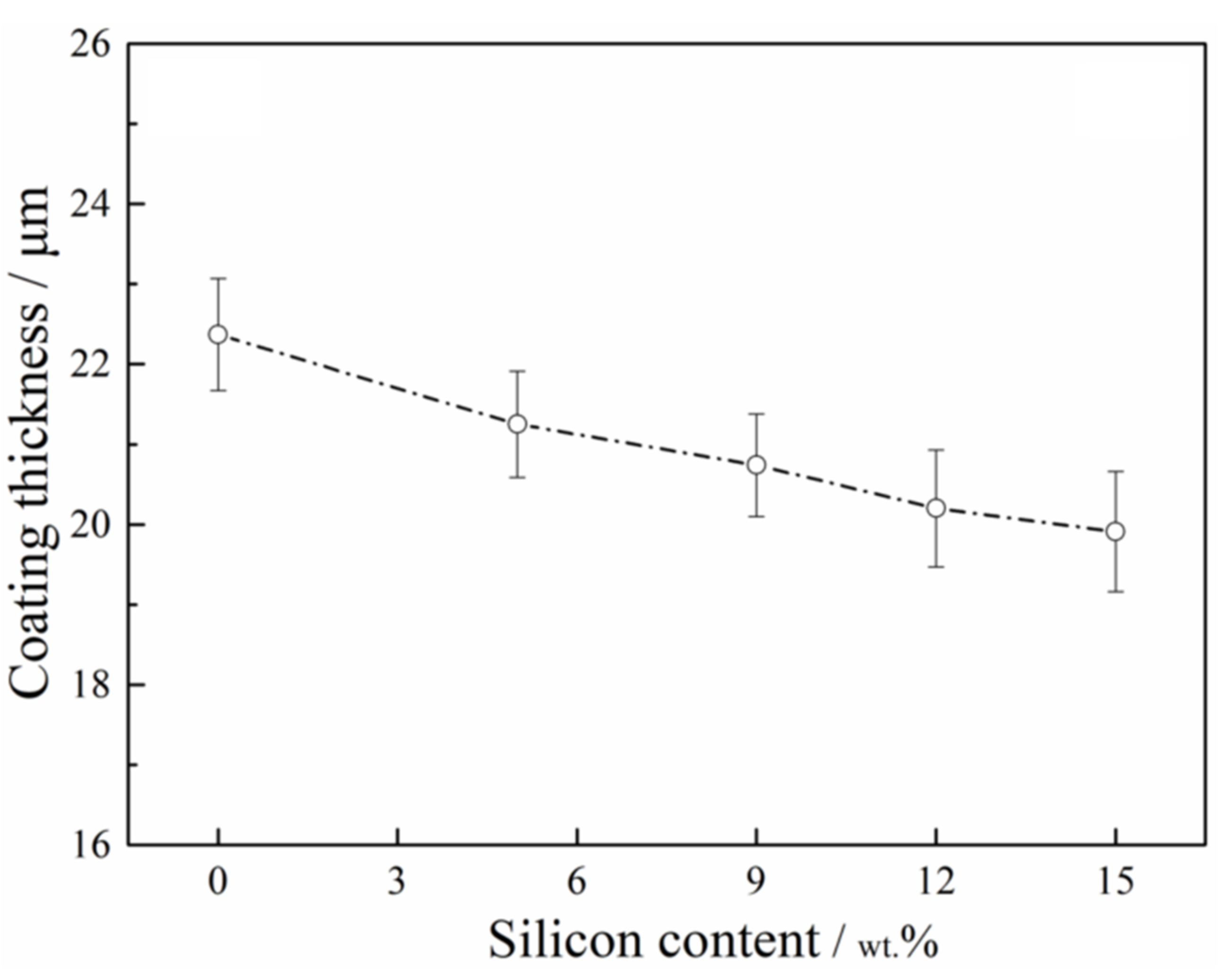 Crystals 12 00123 g009