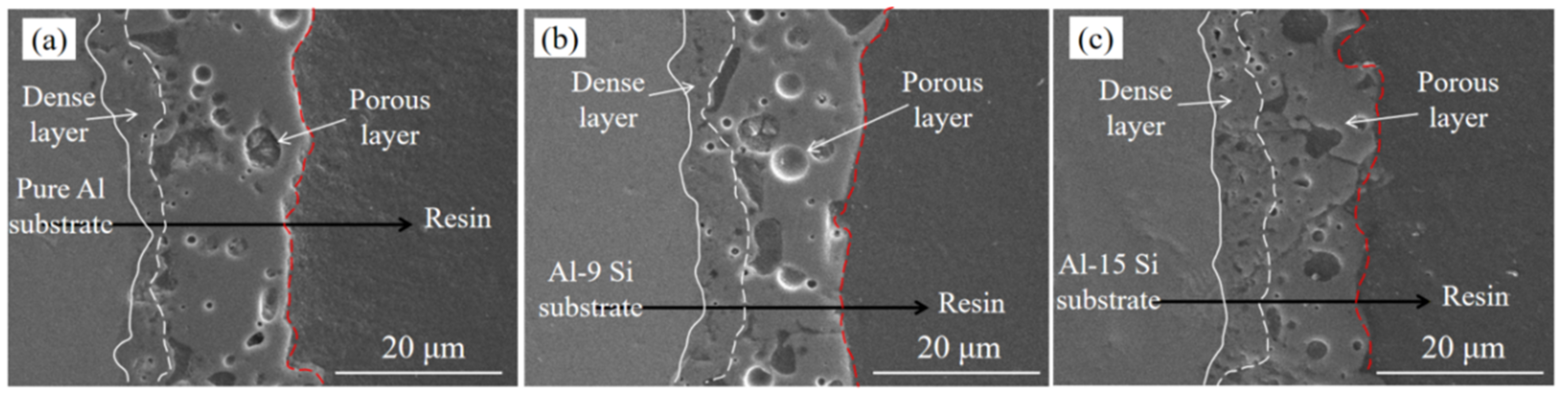 Crystals 12 00123 g011