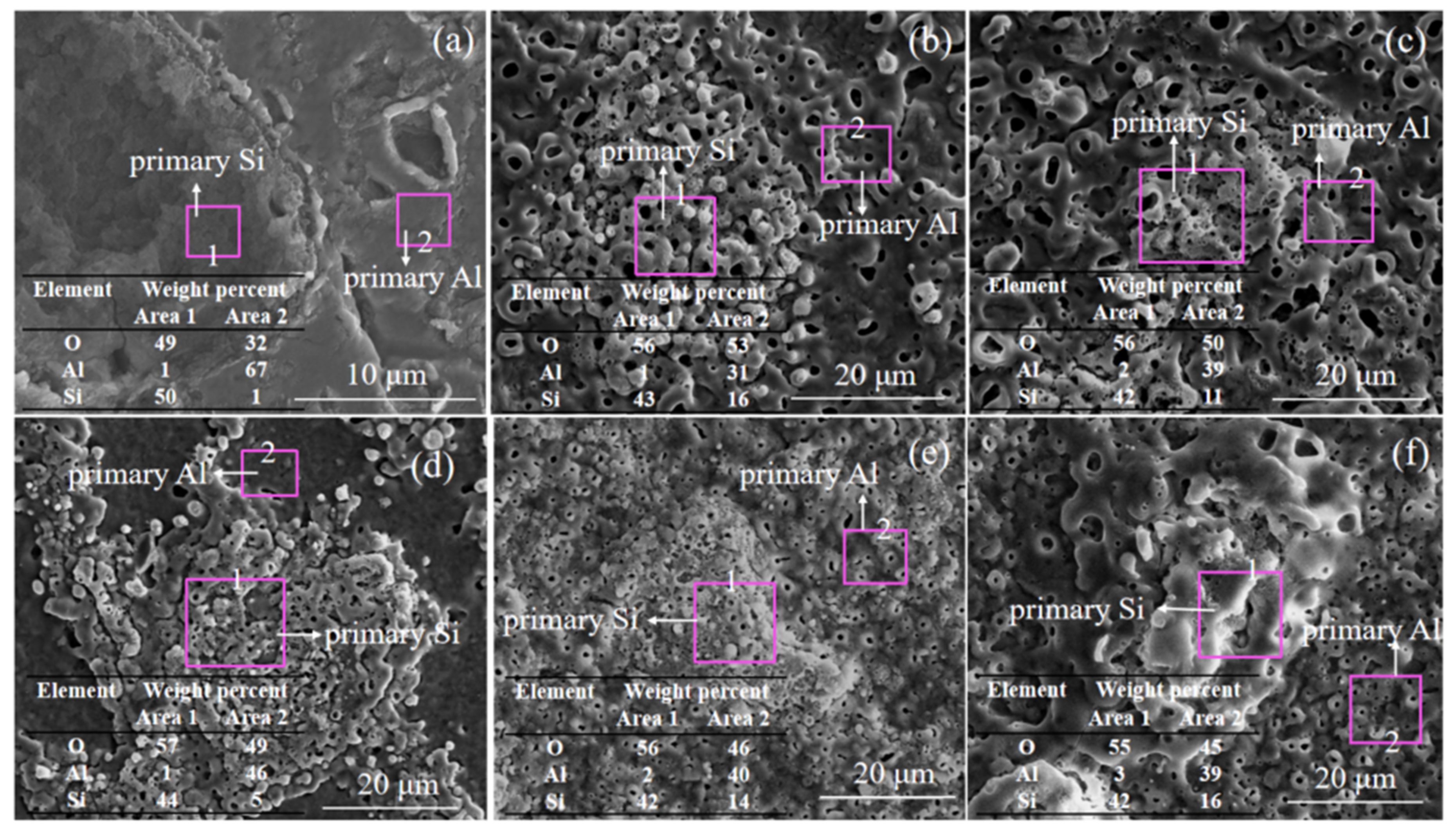 Crystals 12 00123 g012