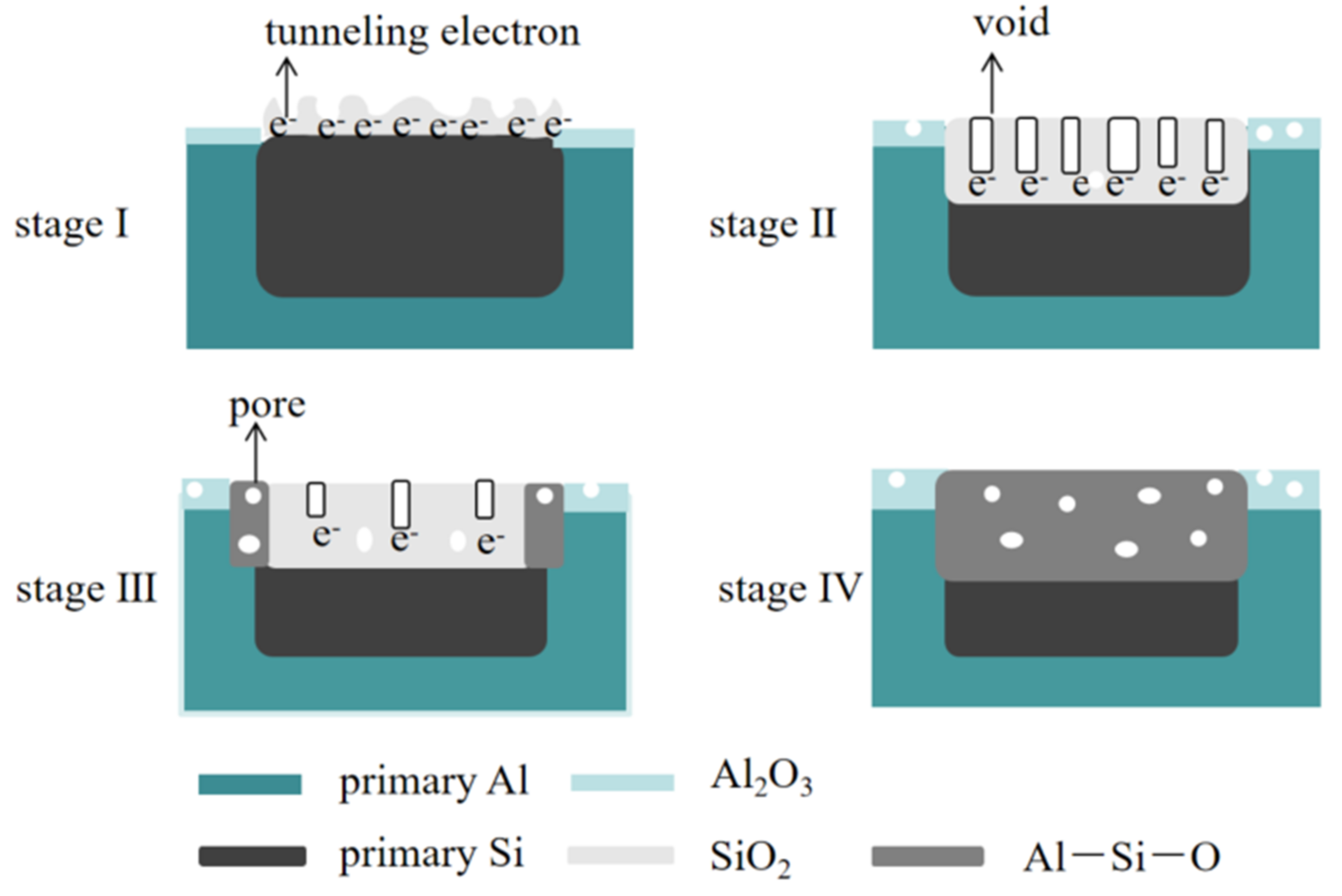 Crystals 12 00123 g013