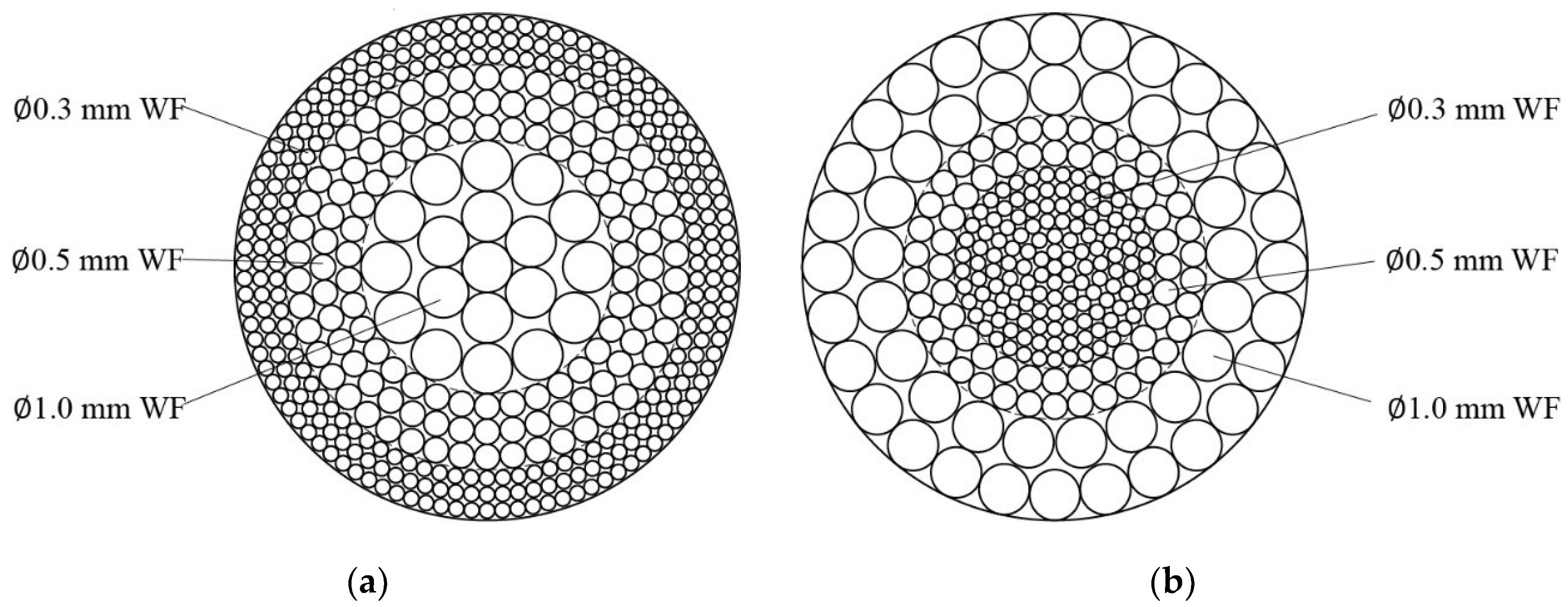 Crystals 12 00124 g002 Crystals 12 00124 g002