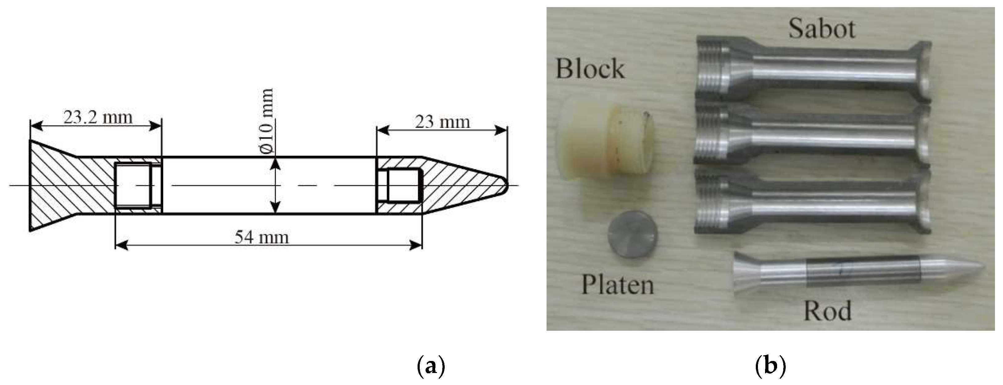 Crystals 12 00124 g004 Crystals 12 00124 g004