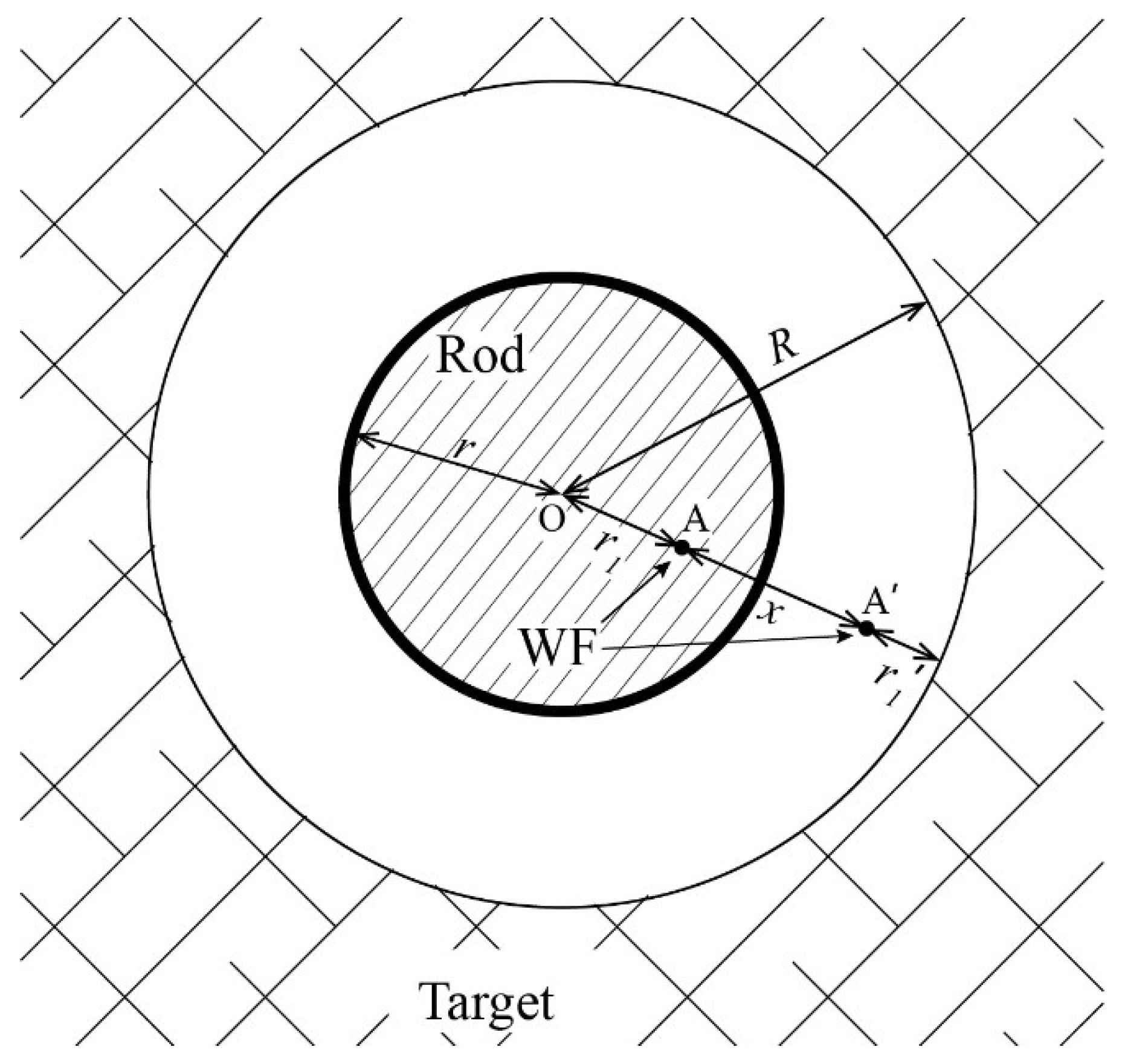 Crystals 12 00124 g011 Crystals 12 00124 g011