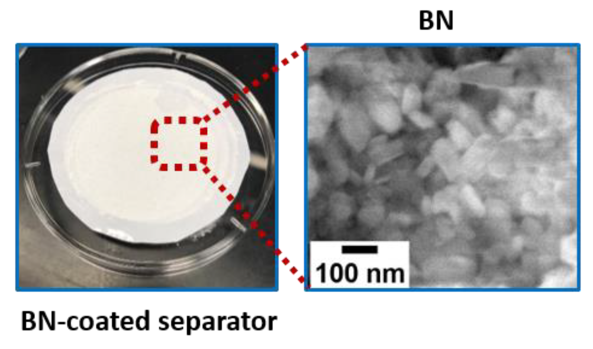 Crystals 12 00125 g002 550