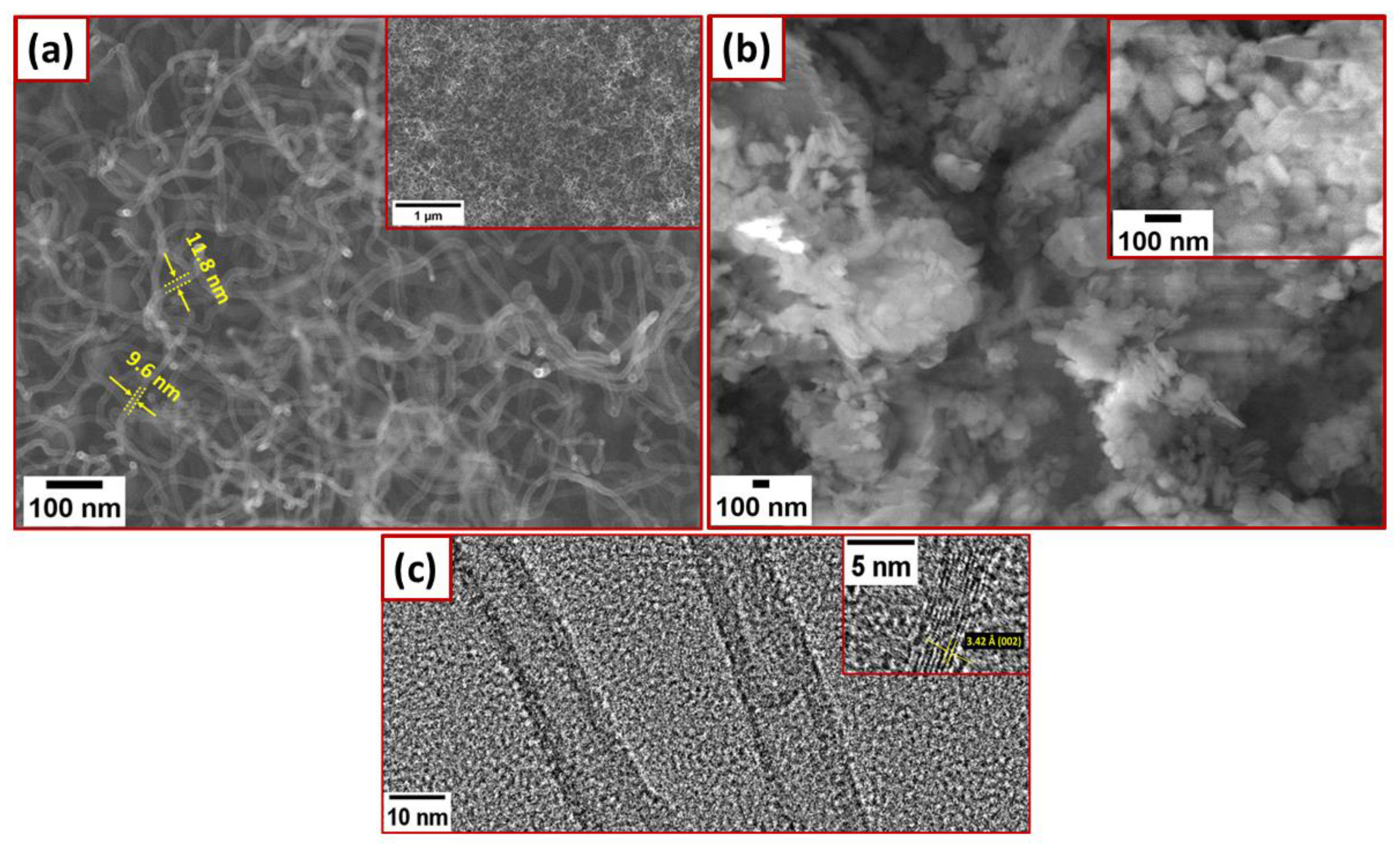 Crystals 12 00125 g005 550