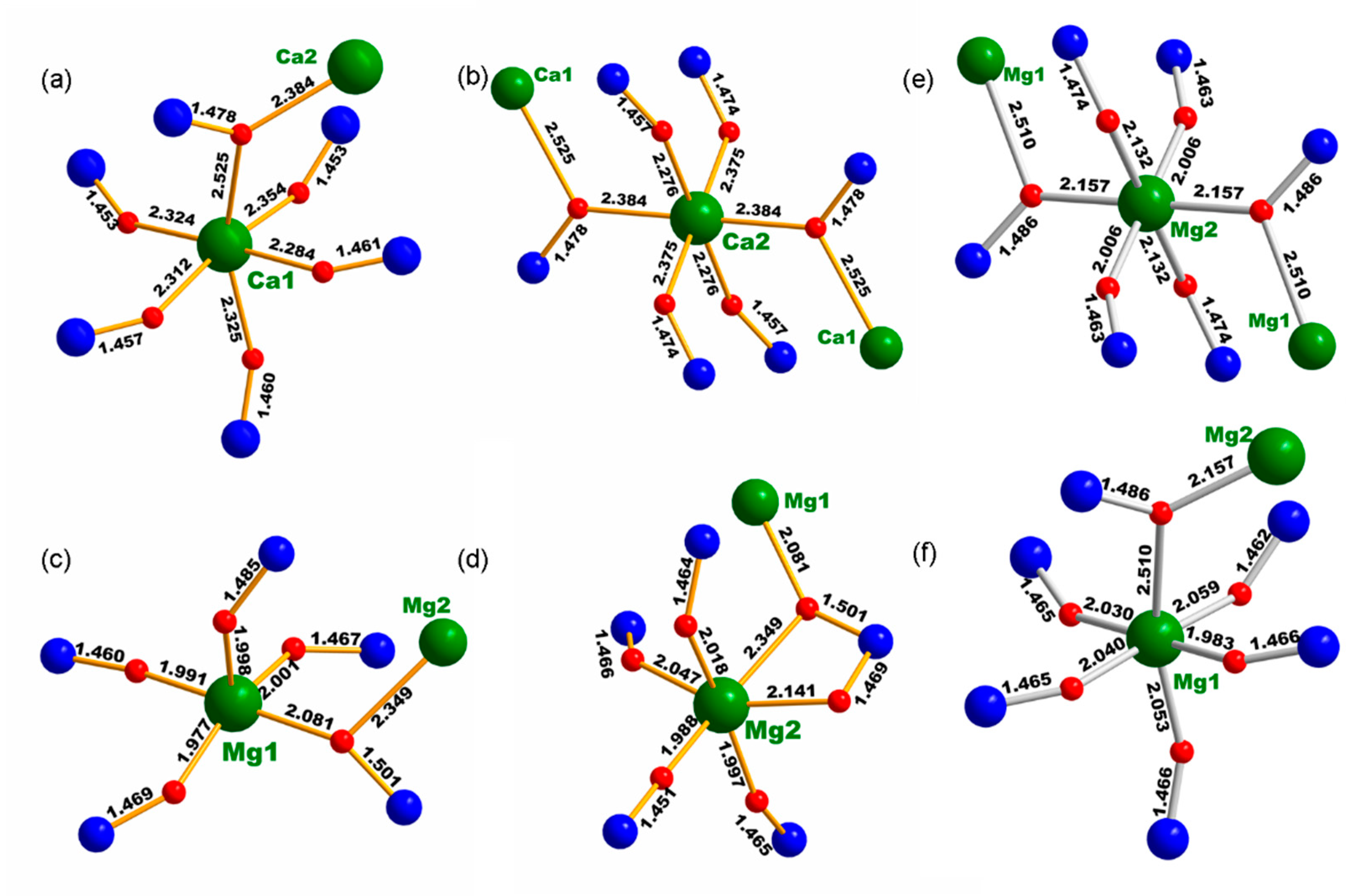 Crystals 12 00126 g003