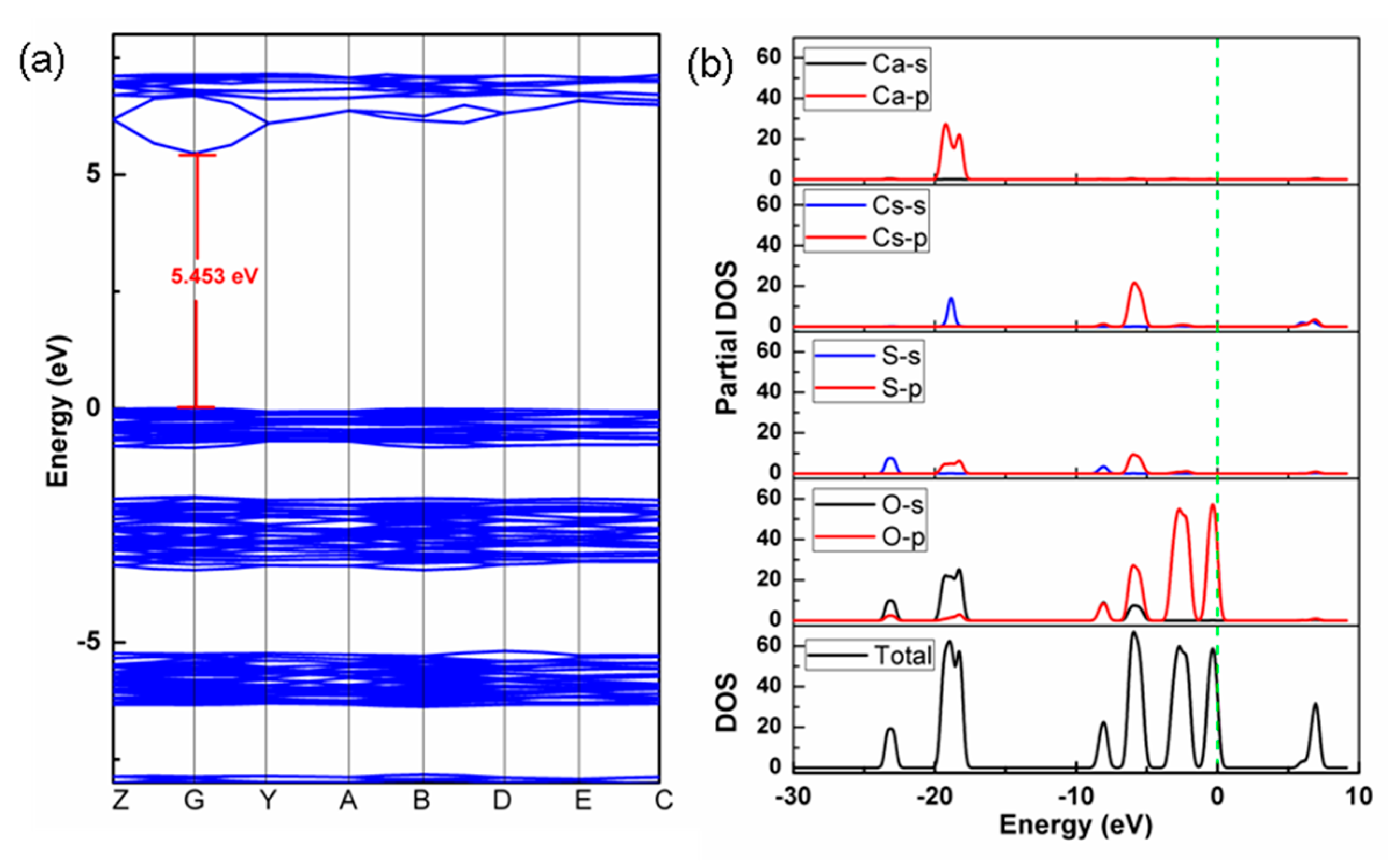 Crystals 12 00126 g005