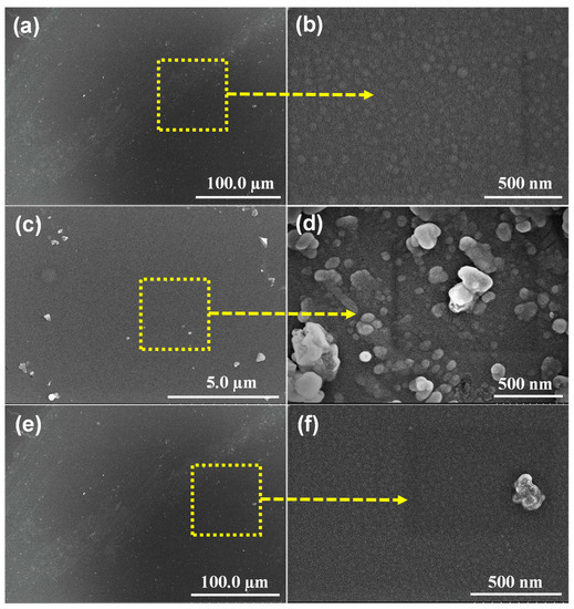 Preparation and Characterization of Cu and Al Doped ZnO Thin Films for ...