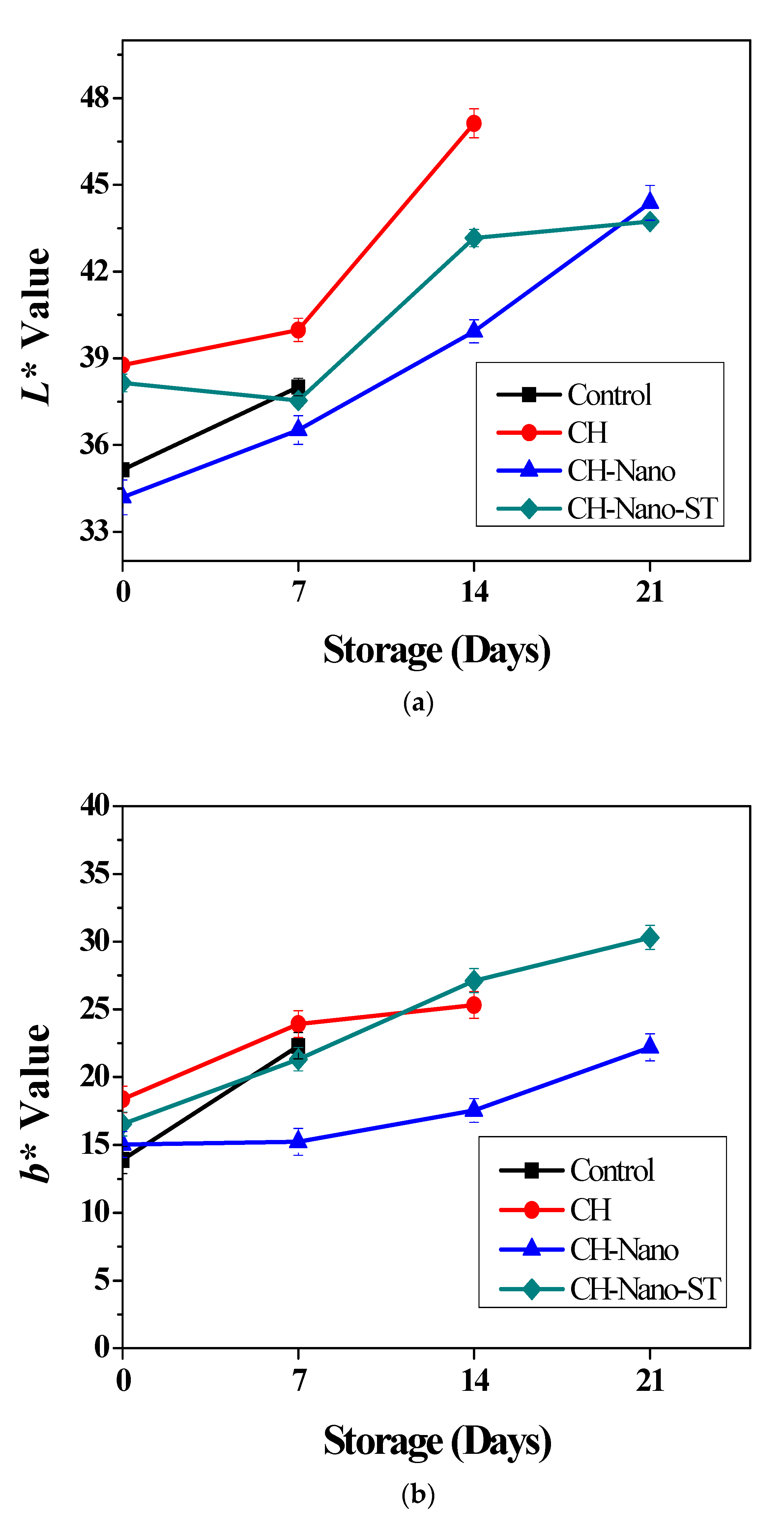 Crystals 12 00131 g002a