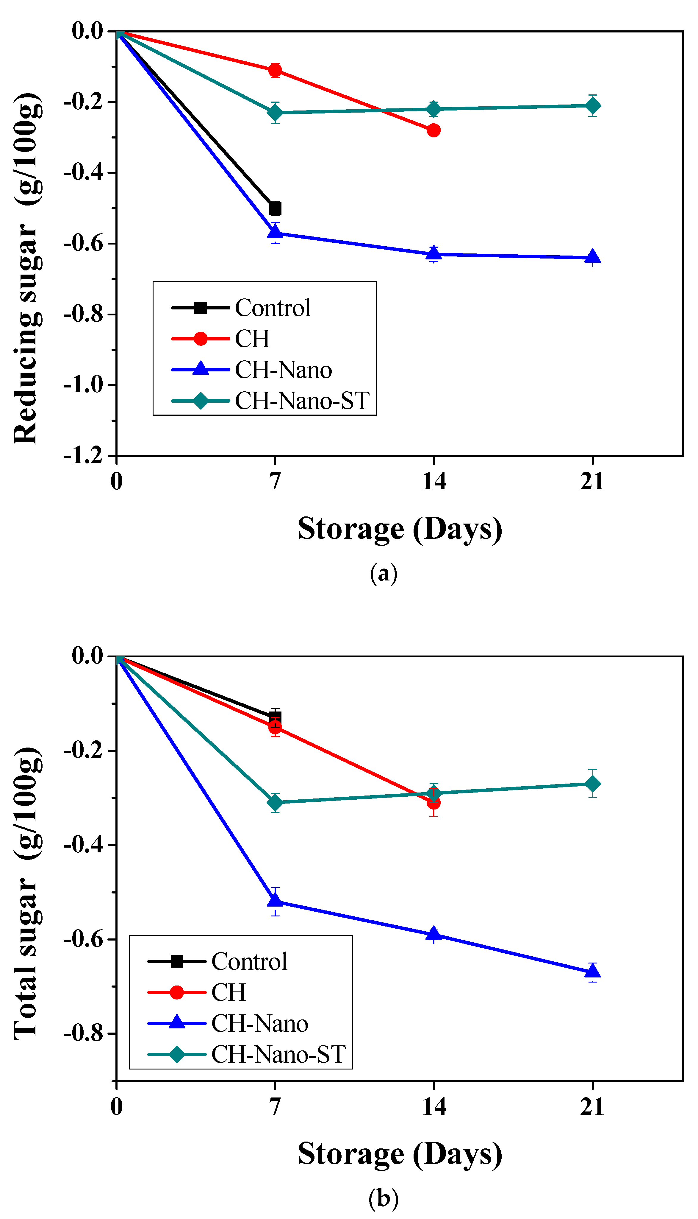 Crystals 12 00131 g003