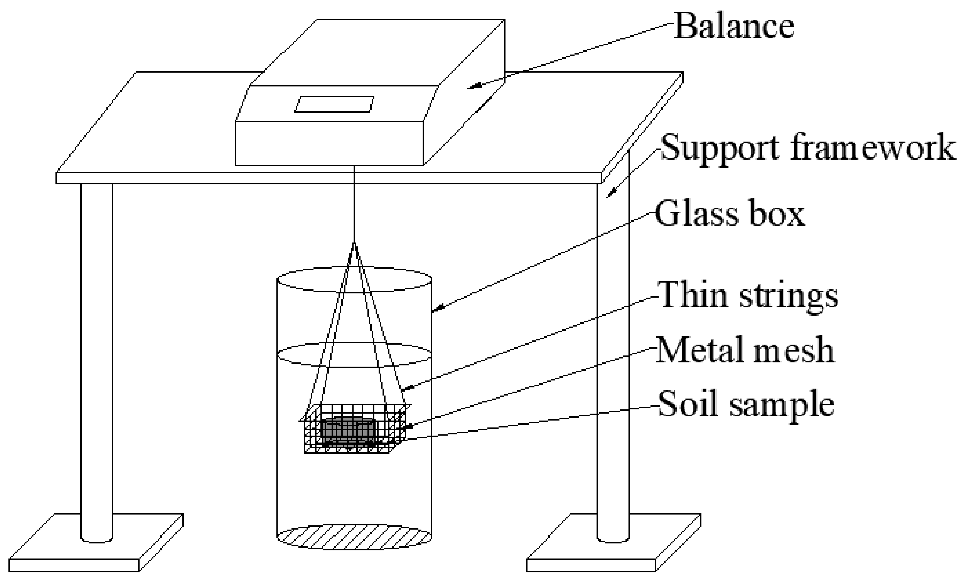 Crystals 12 00132 g004