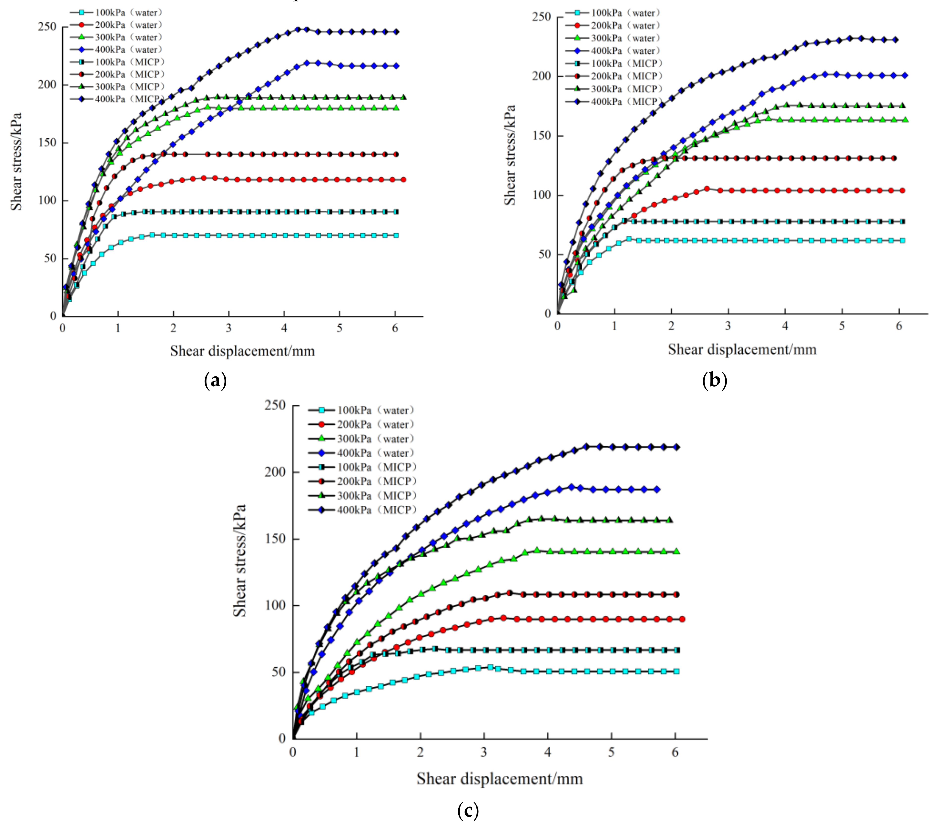 Crystals 12 00132 g005