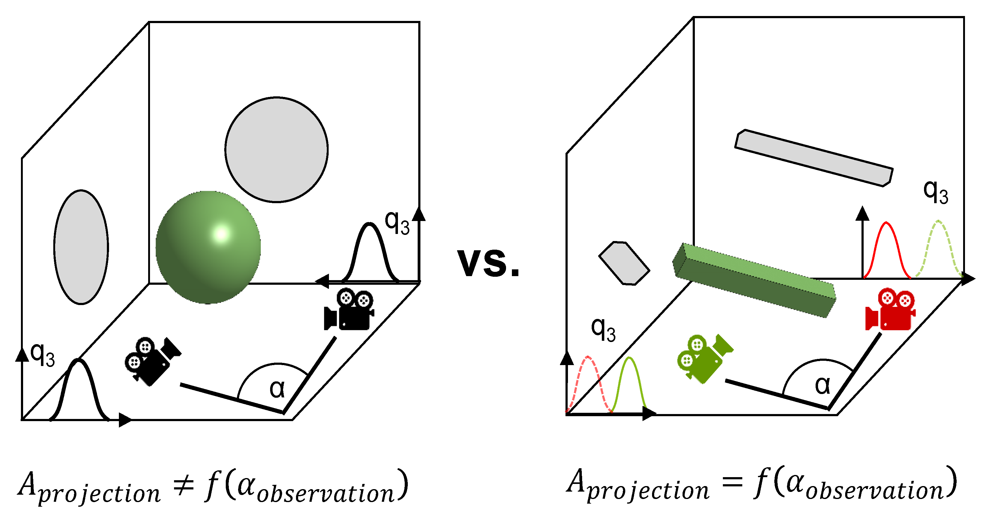 Crystals 12 00137 g003