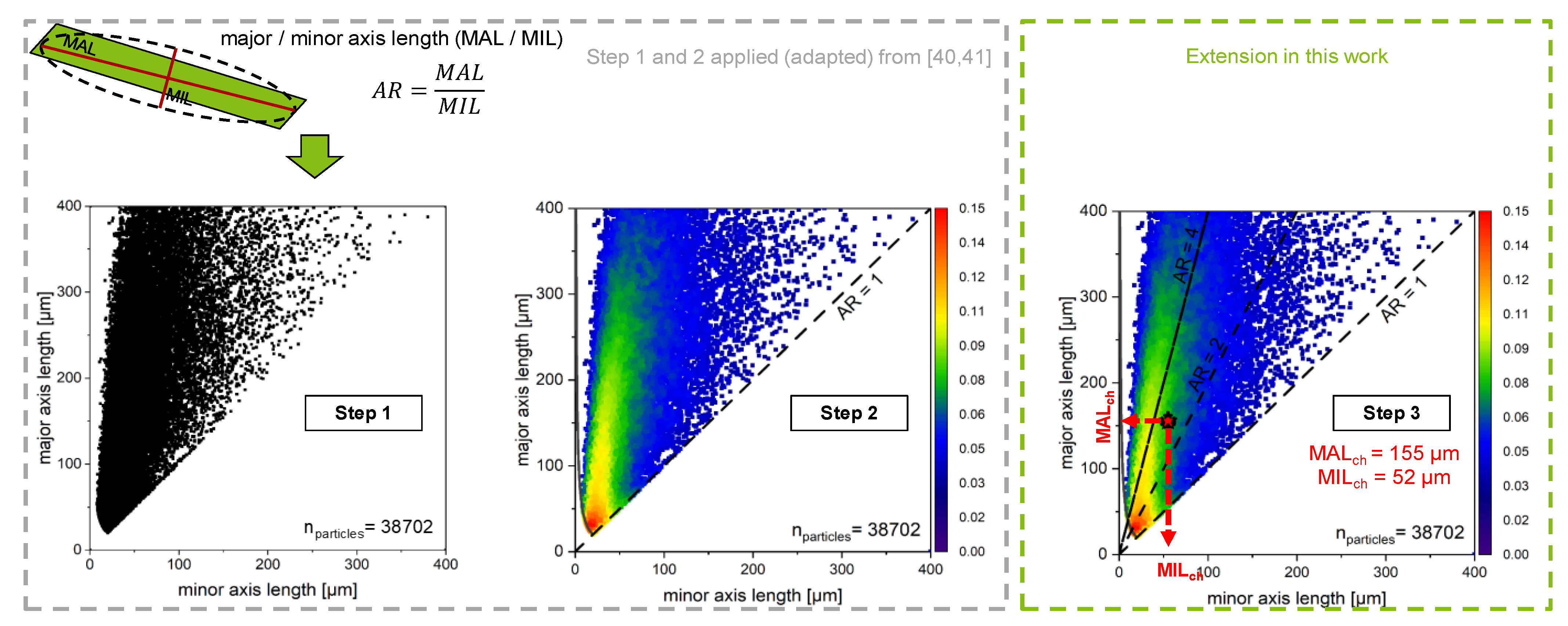 Crystals 12 00137 g004