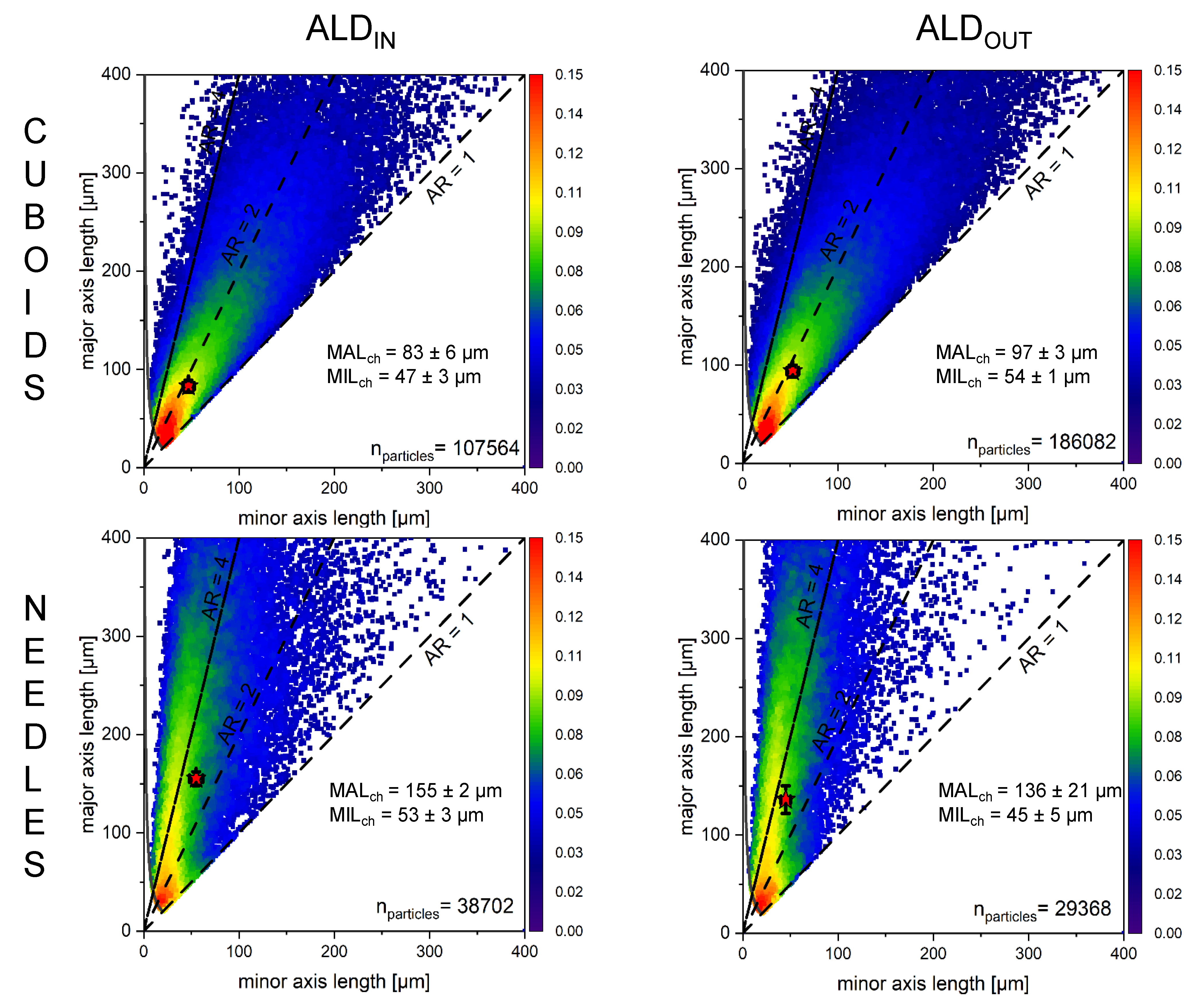 Crystals 12 00137 g005