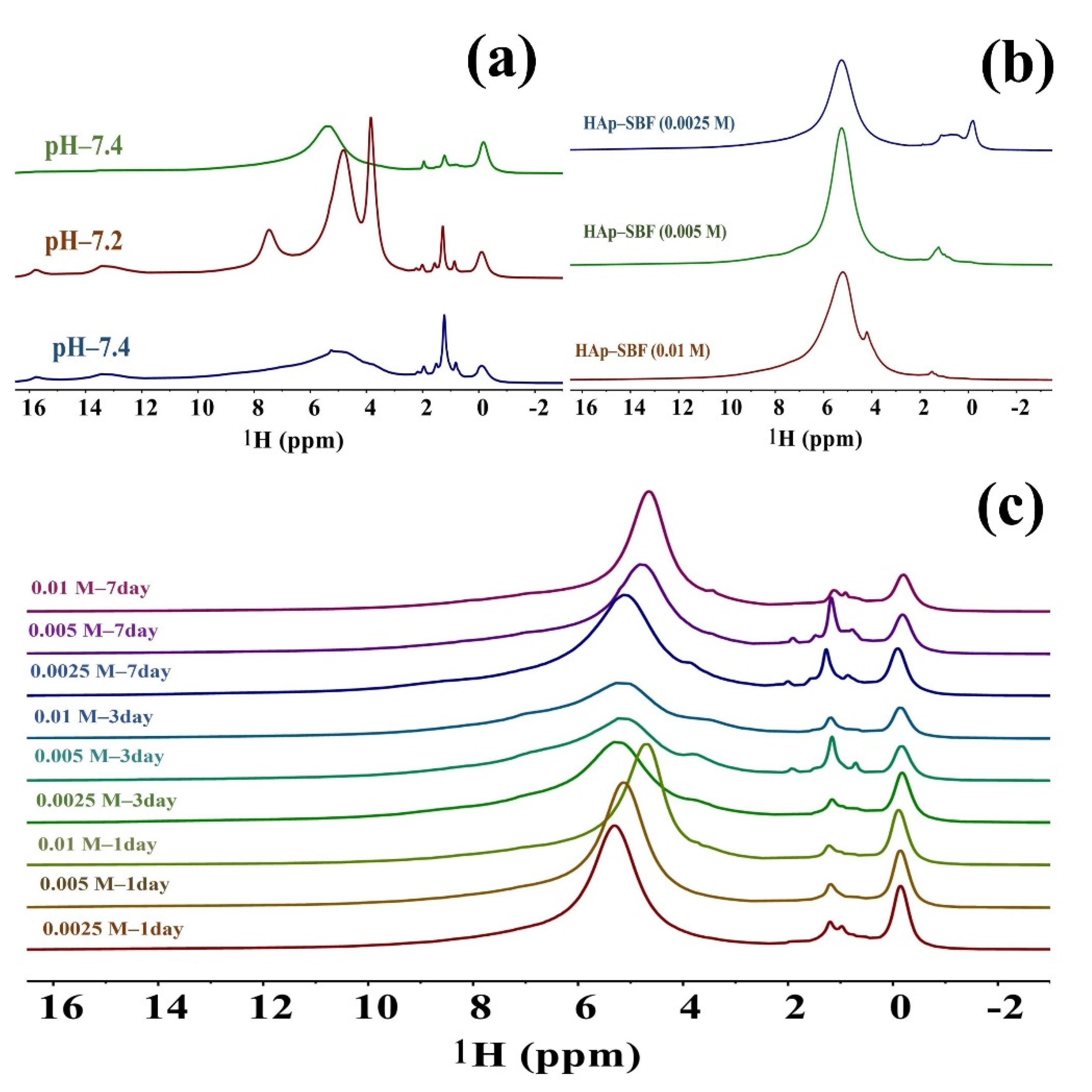 Crystals 12 00139 g003