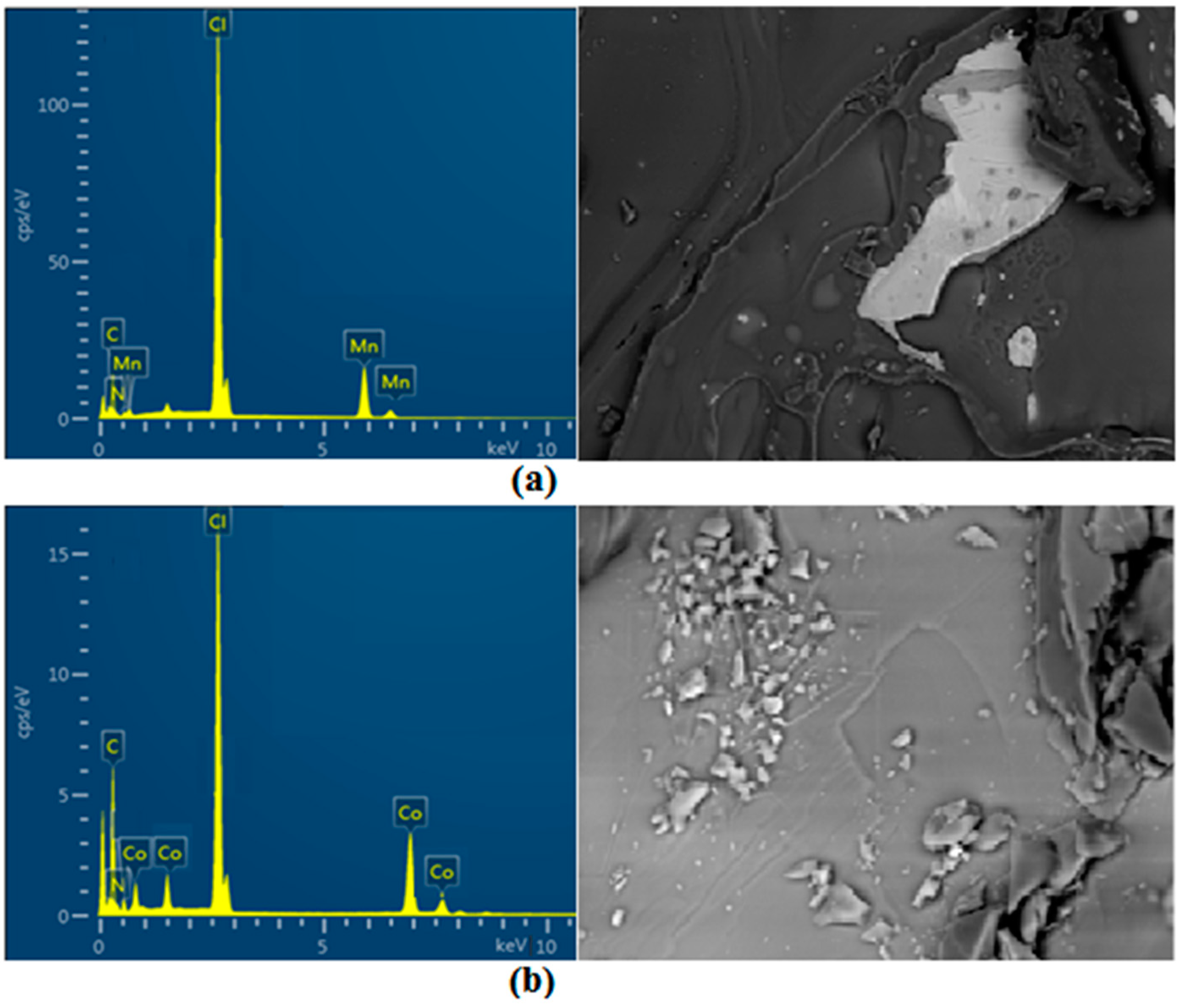Crystals 12 00140 g001 Crystals 12 00140 g001