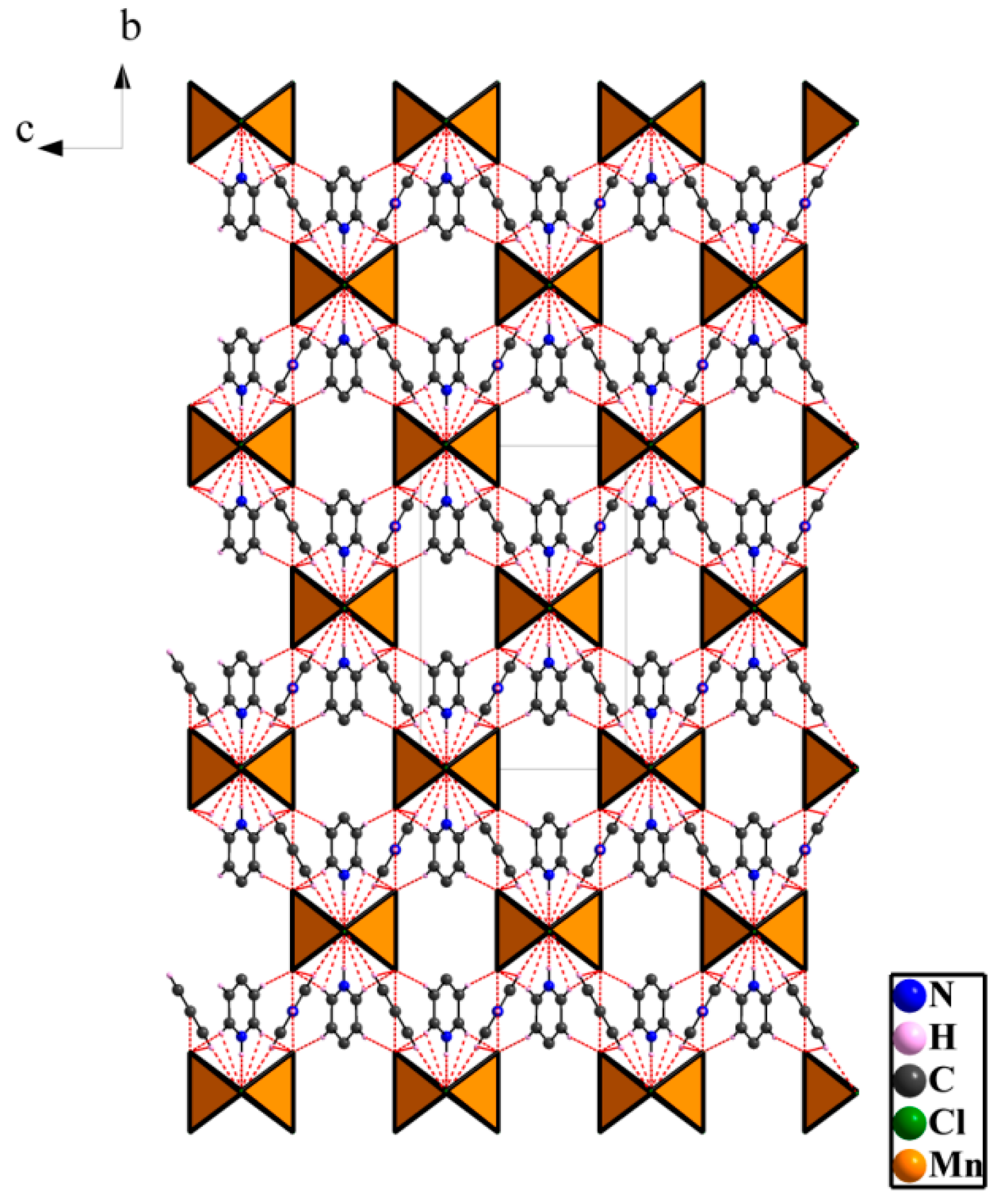 Crystals 12 00140 g003 Crystals 12 00140 g003