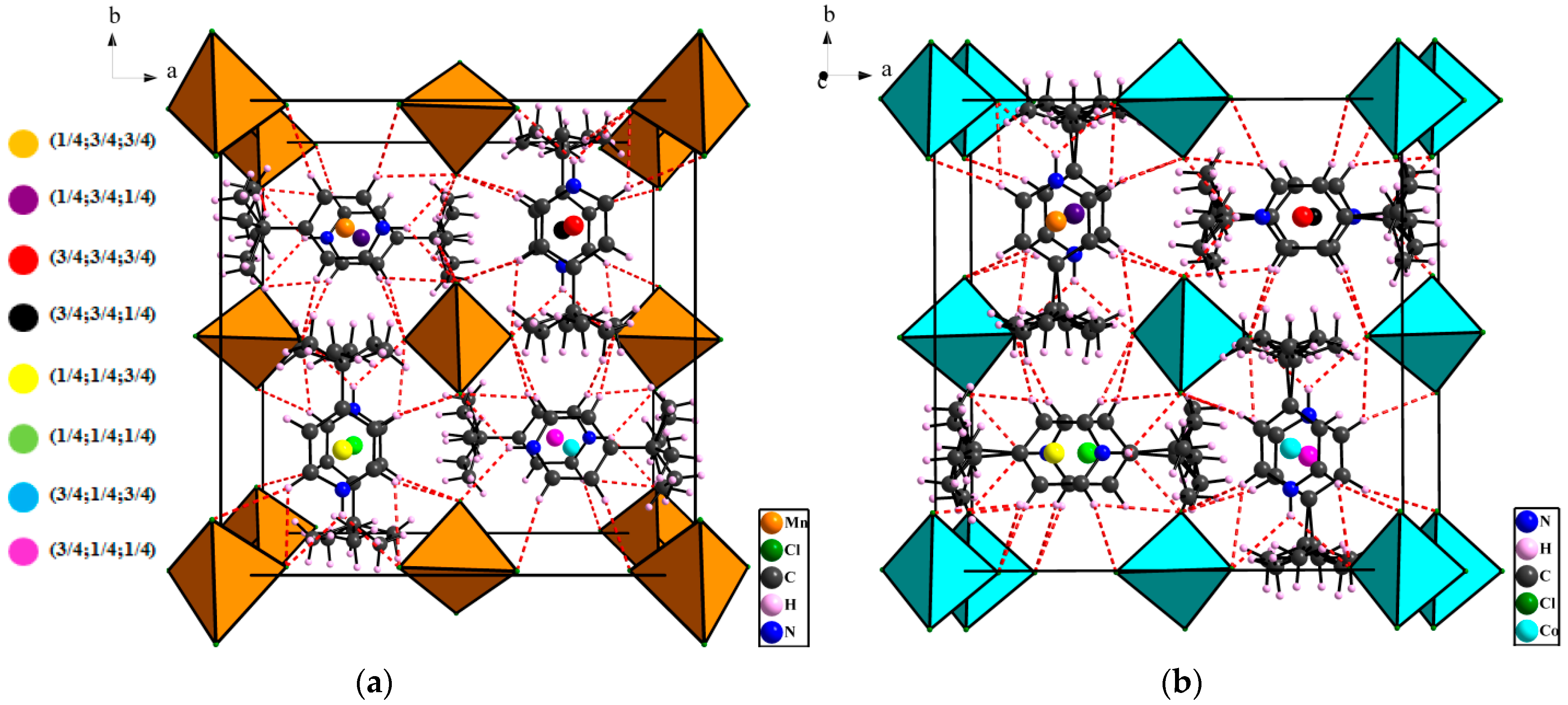 Crystals 12 00140 g004 Crystals 12 00140 g004