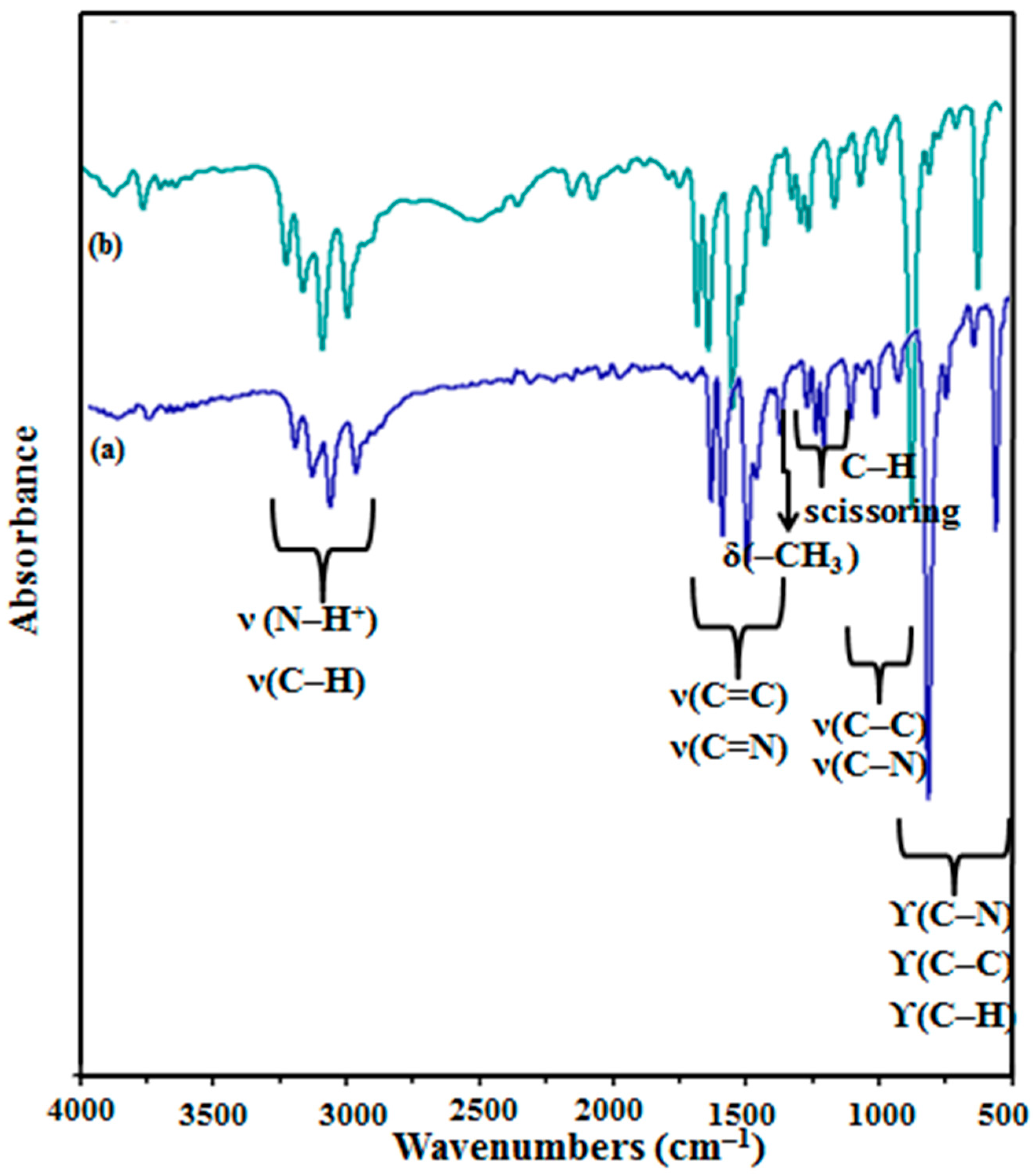 Crystals 12 00140 g008 Crystals 12 00140 g008