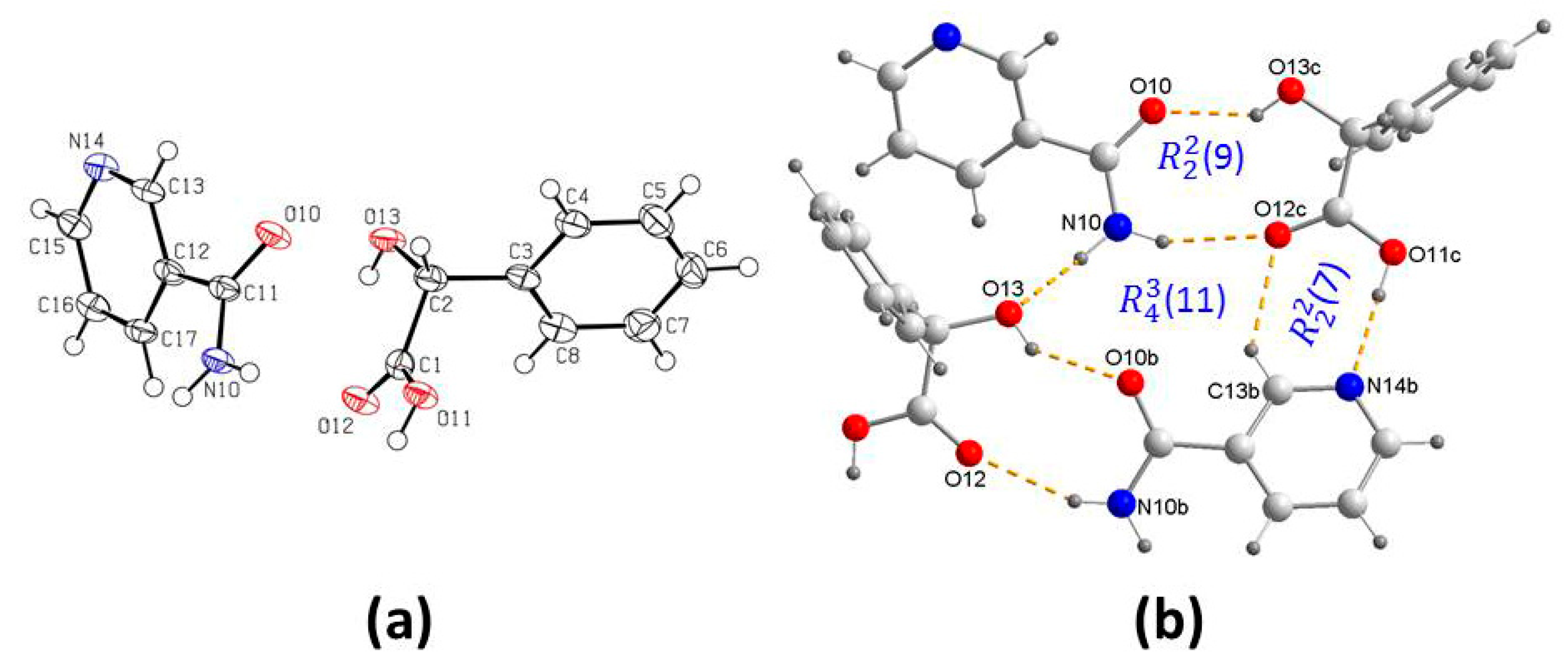 Crystals 12 00142 g003 550