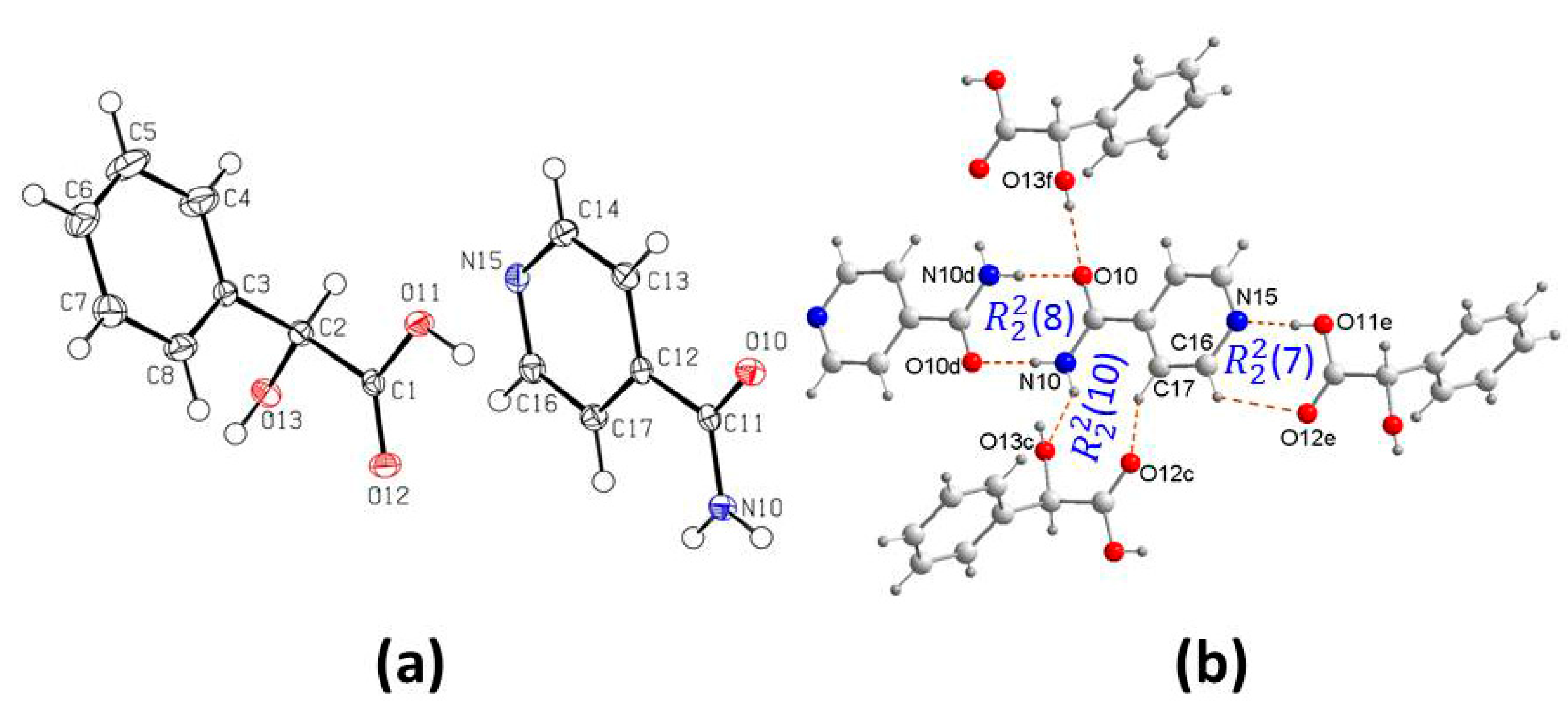 Crystals 12 00142 g005 550