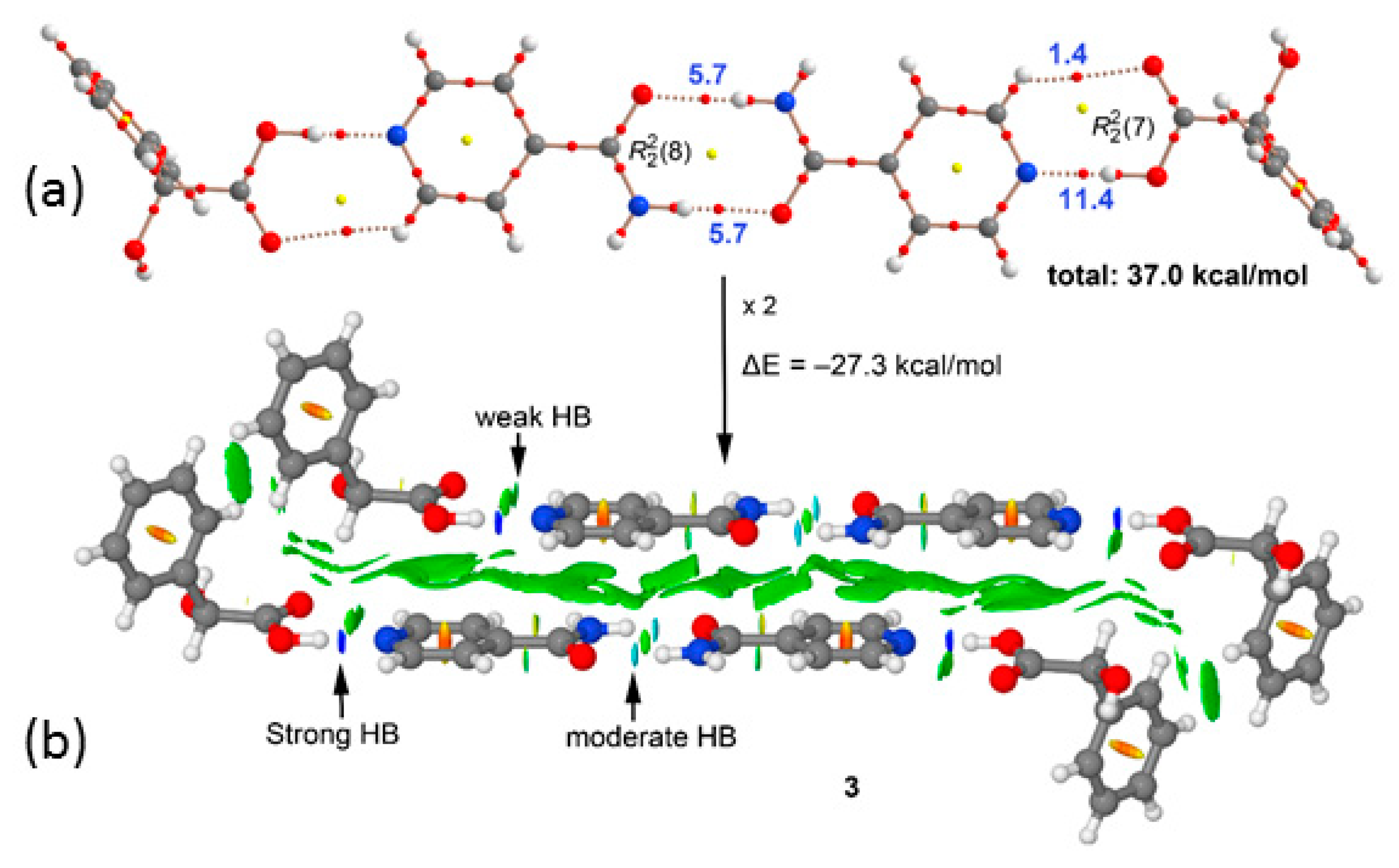 Crystals 12 00142 g010 550