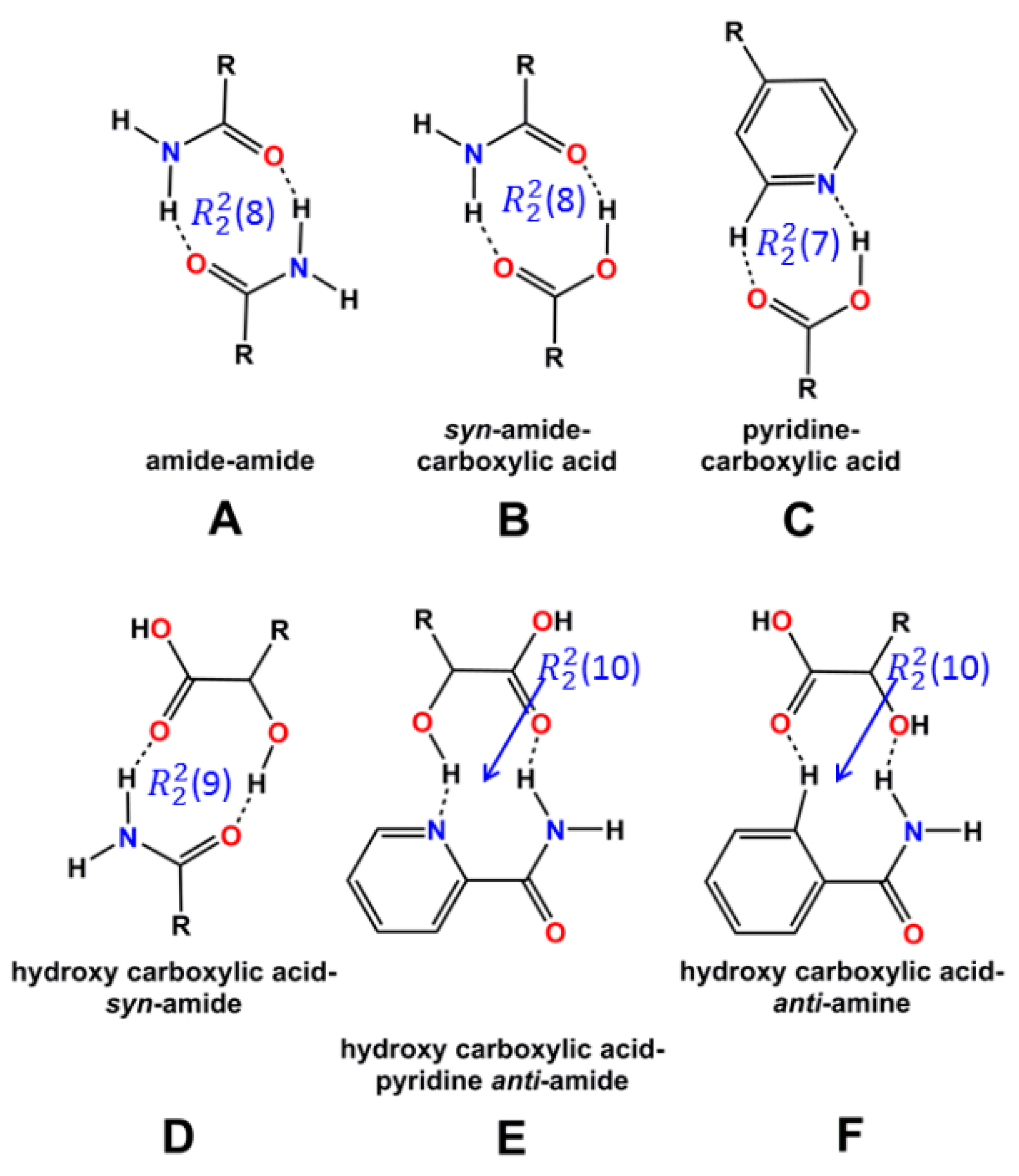 Crystals 12 00142 sch002 550