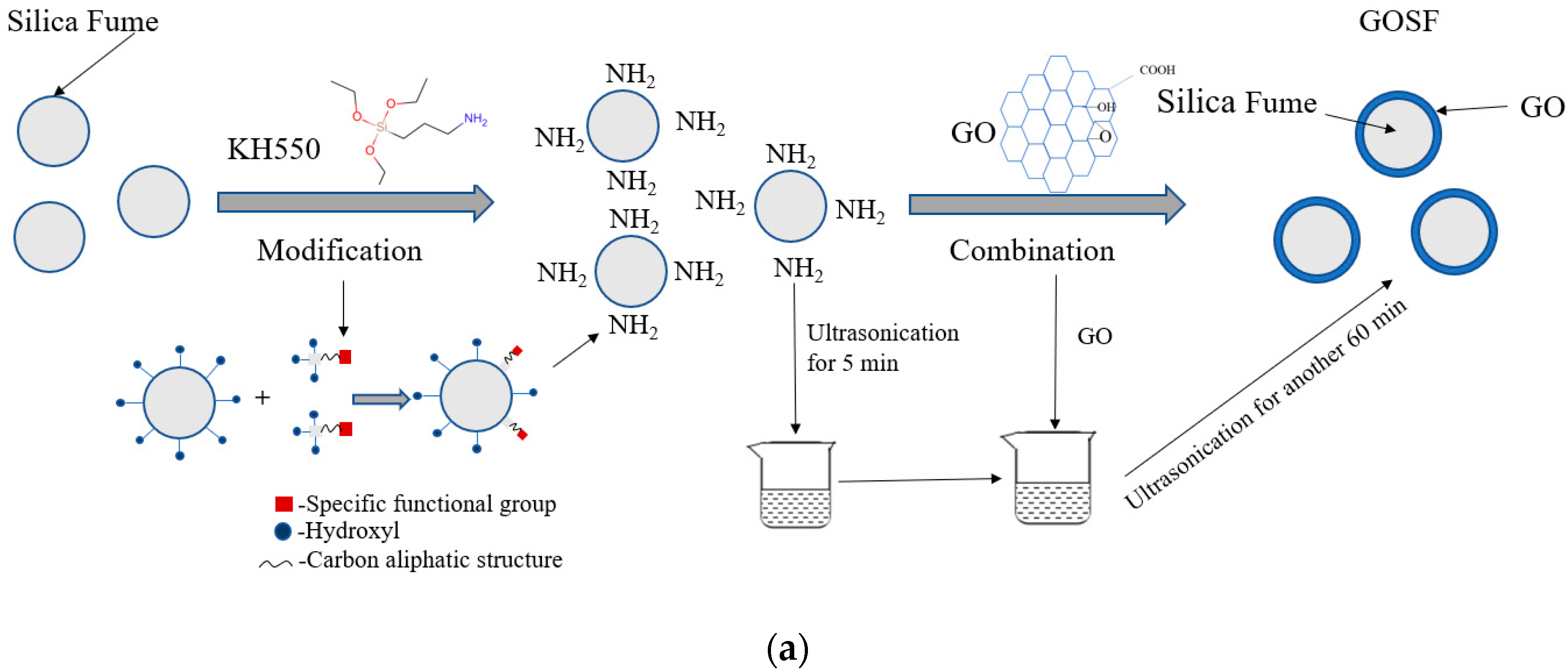 Crystals 12 00144 g002a 550
