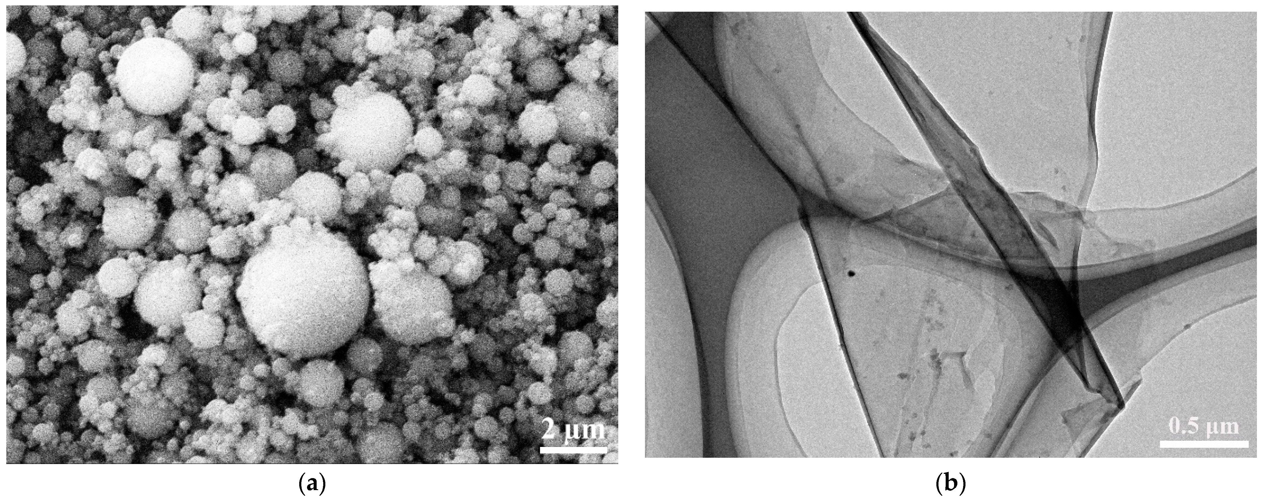 Crystals 12 00144 g006a 550