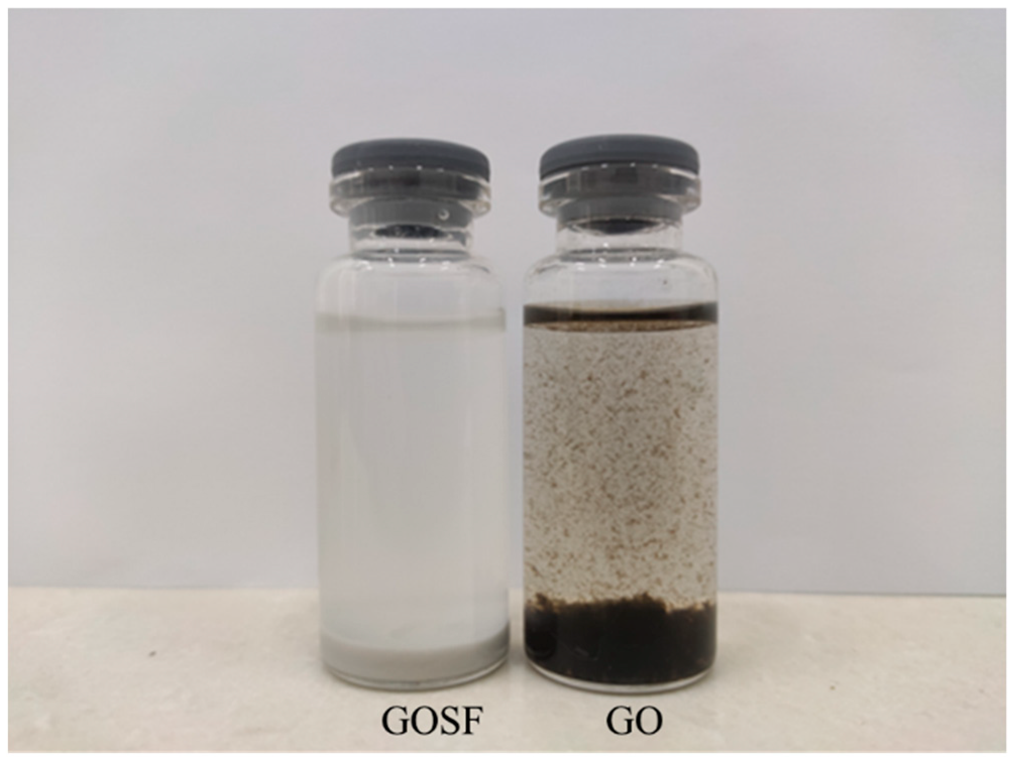 Crystals 12 00144 g007 550