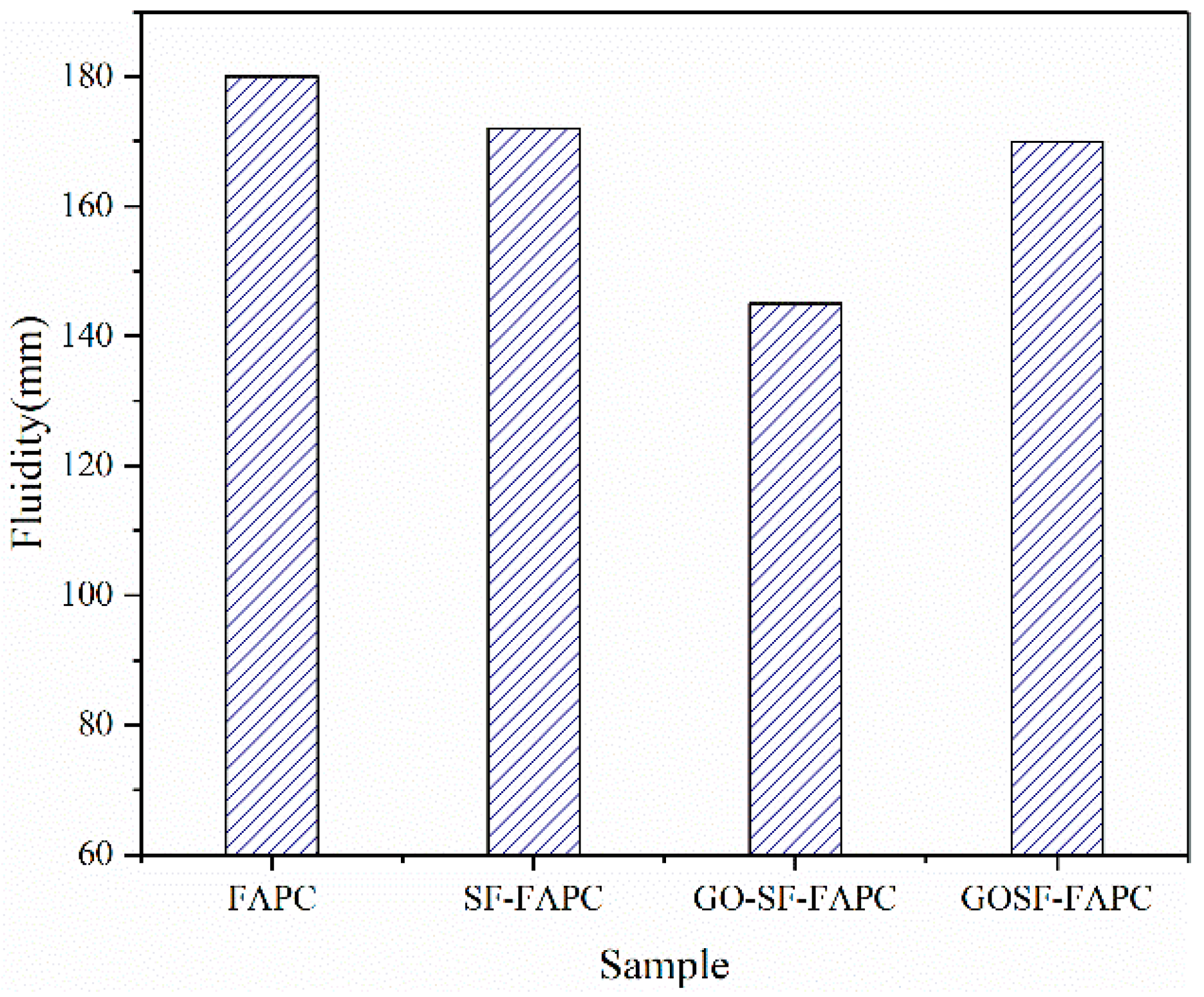Crystals 12 00144 g008 550