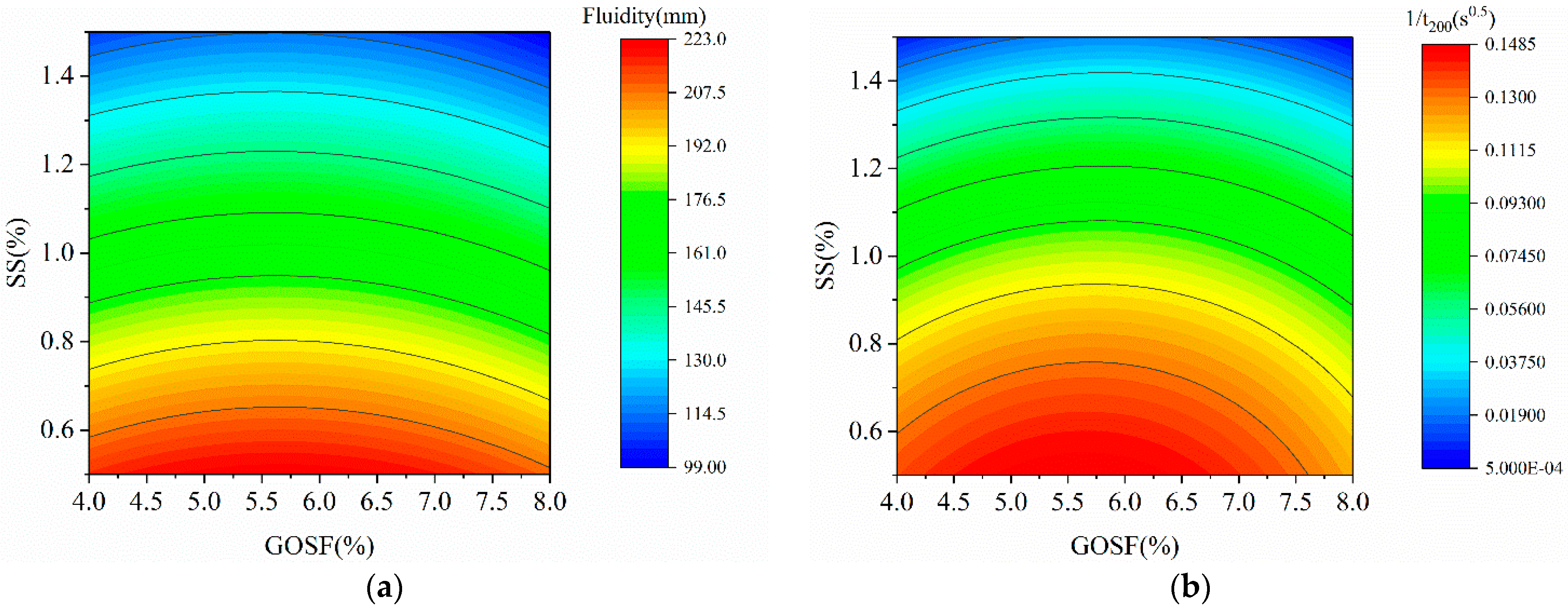 Crystals 12 00144 g009 550