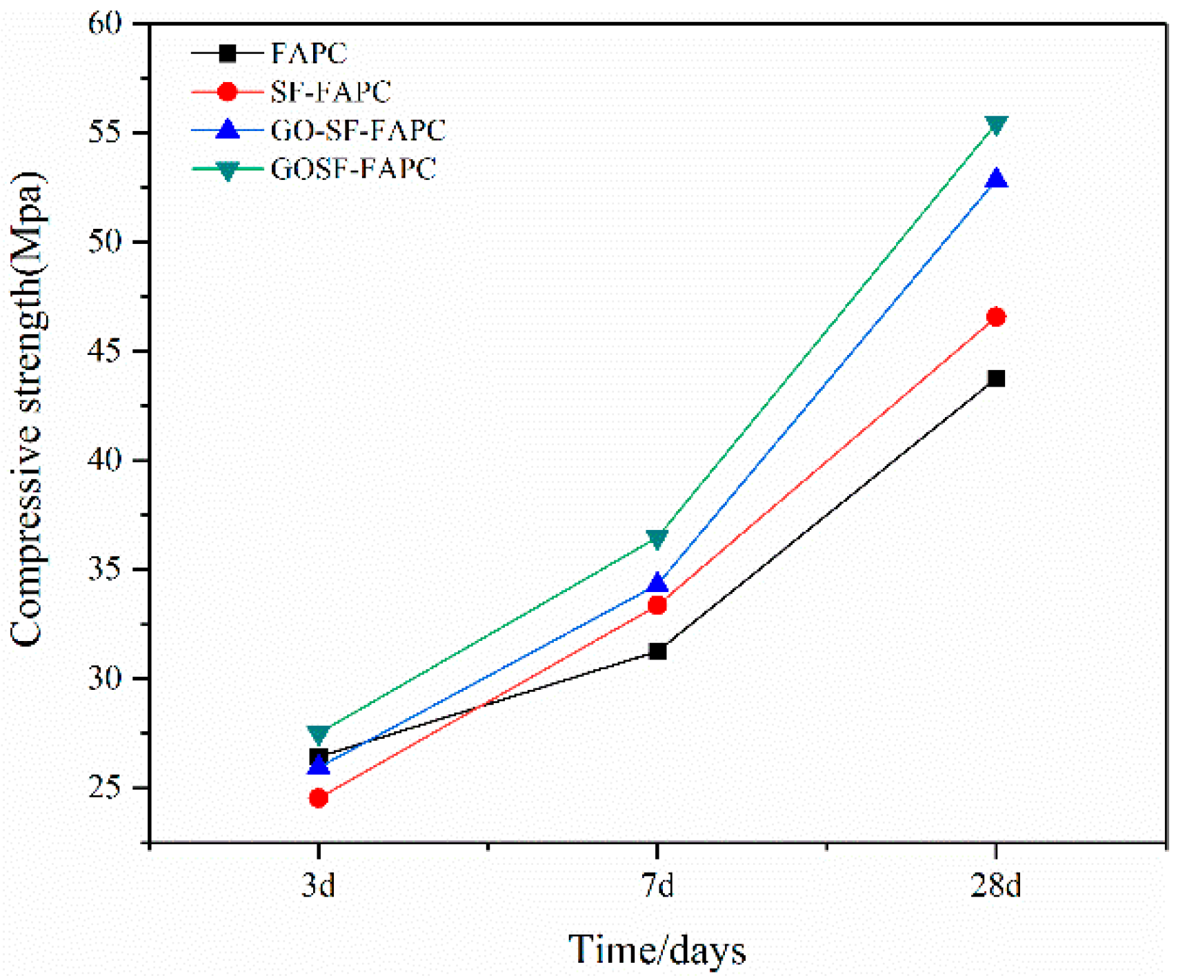 Crystals 12 00144 g010 550