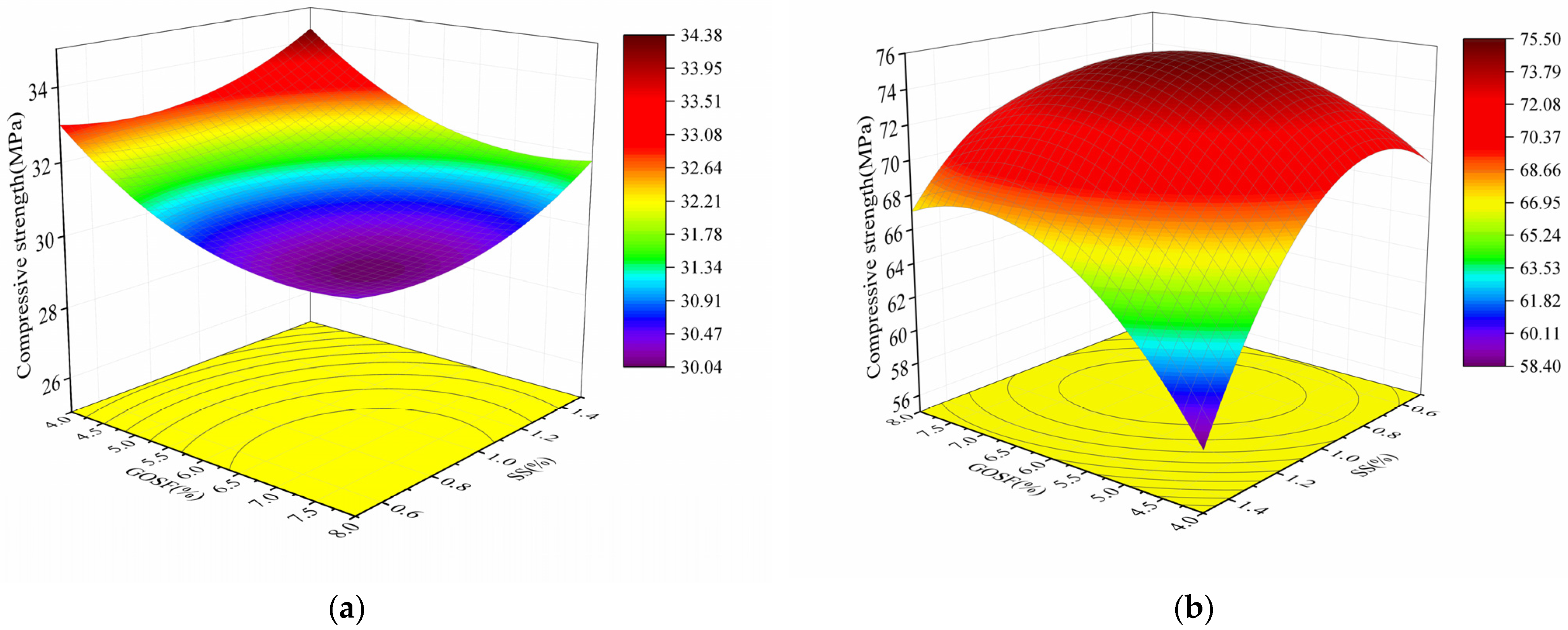 Crystals 12 00144 g011 550