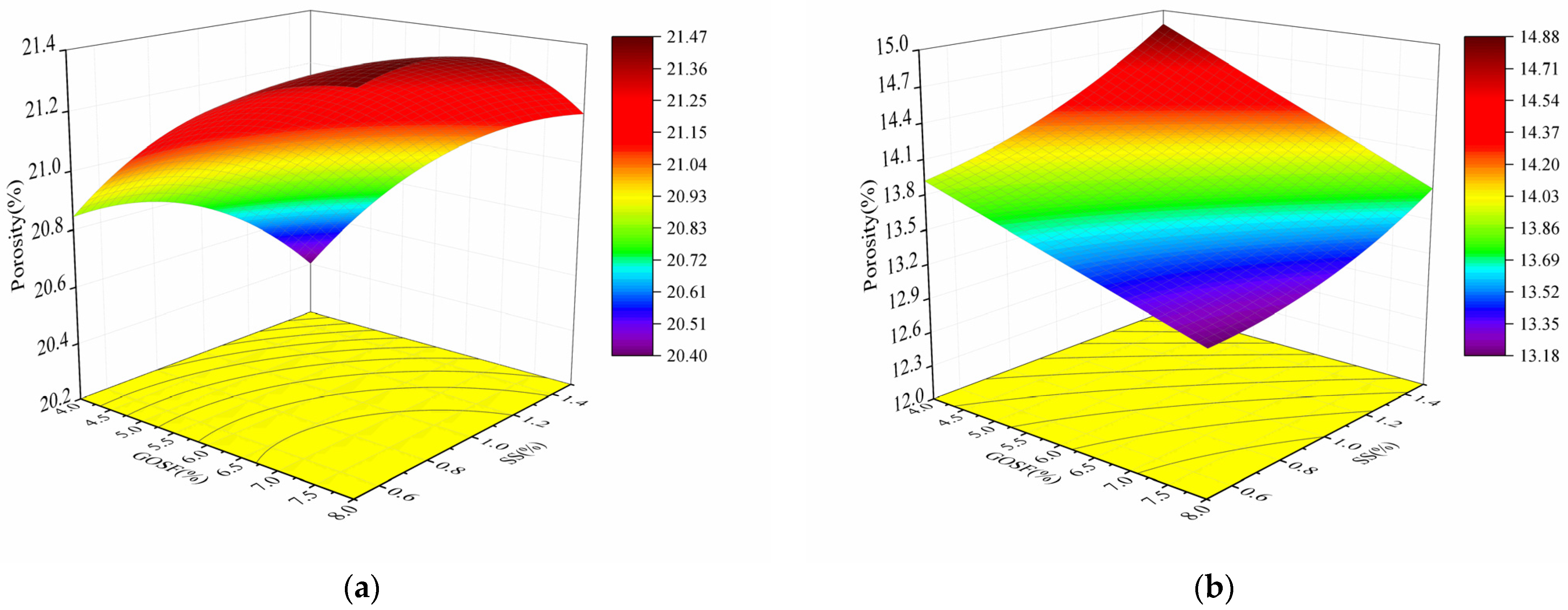 Crystals 12 00144 g013 550