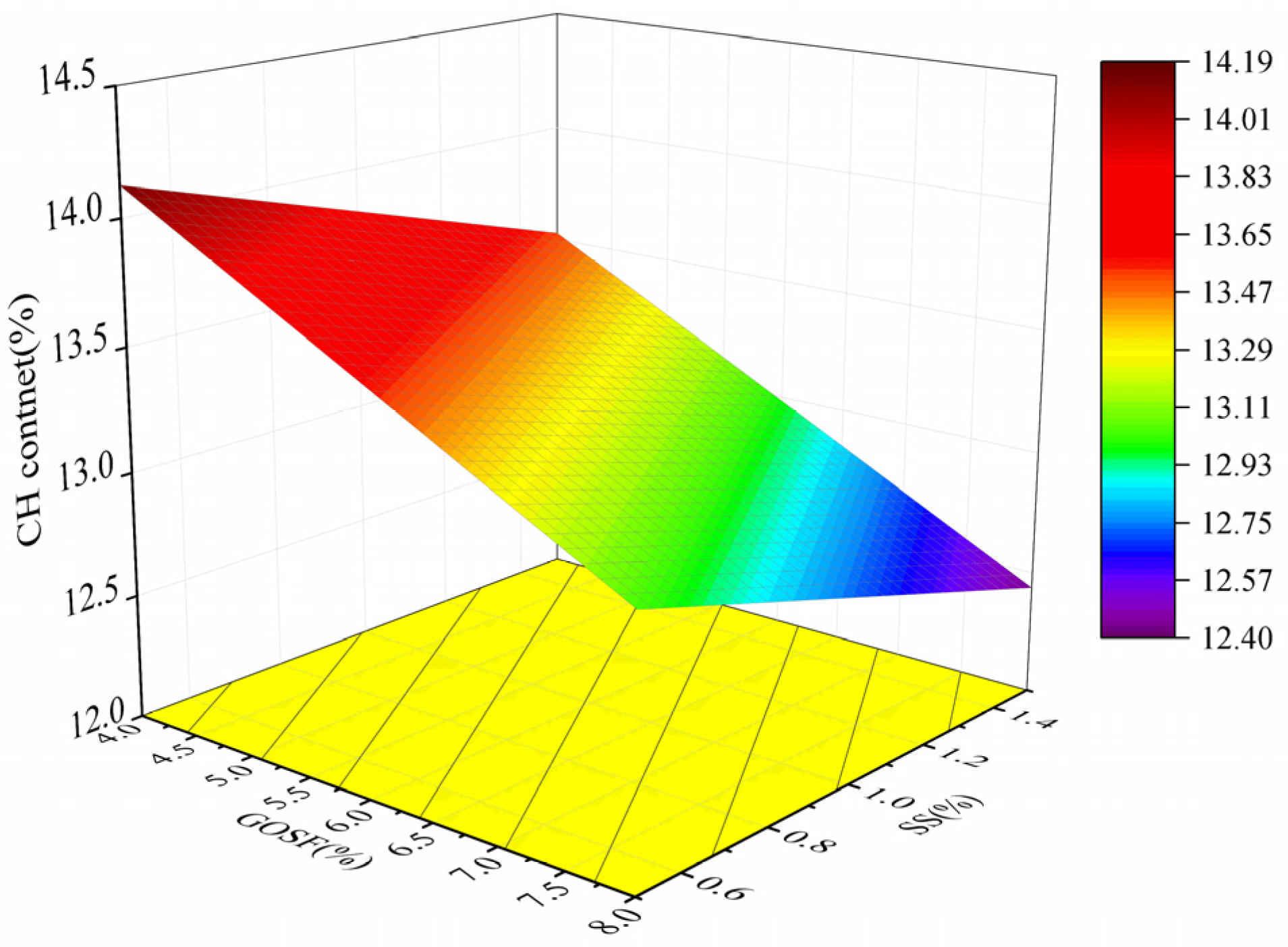Crystals 12 00144 g015 550