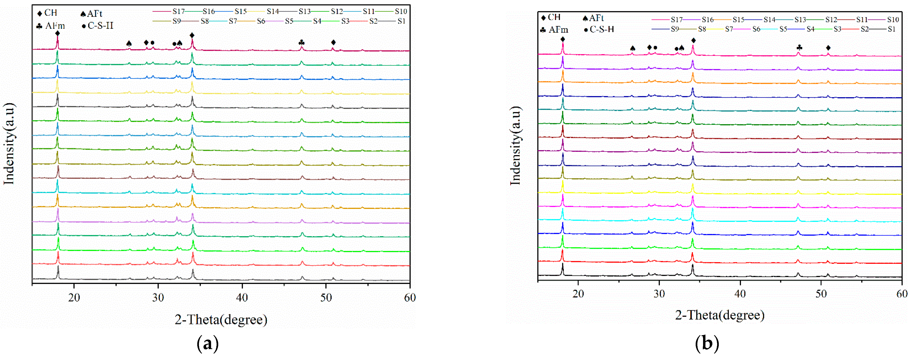 Crystals 12 00144 g016 550