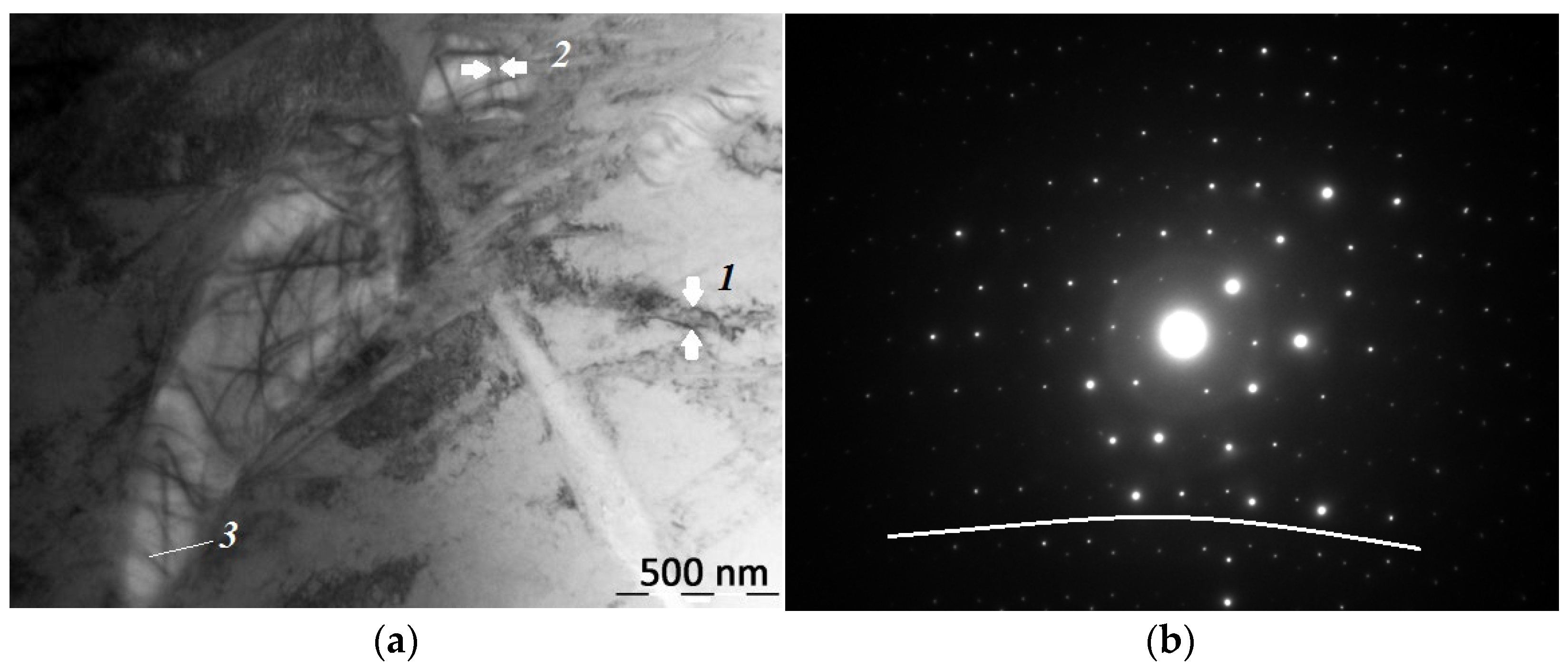 Crystals 12 00145 g002 Crystals 12 00145 g002