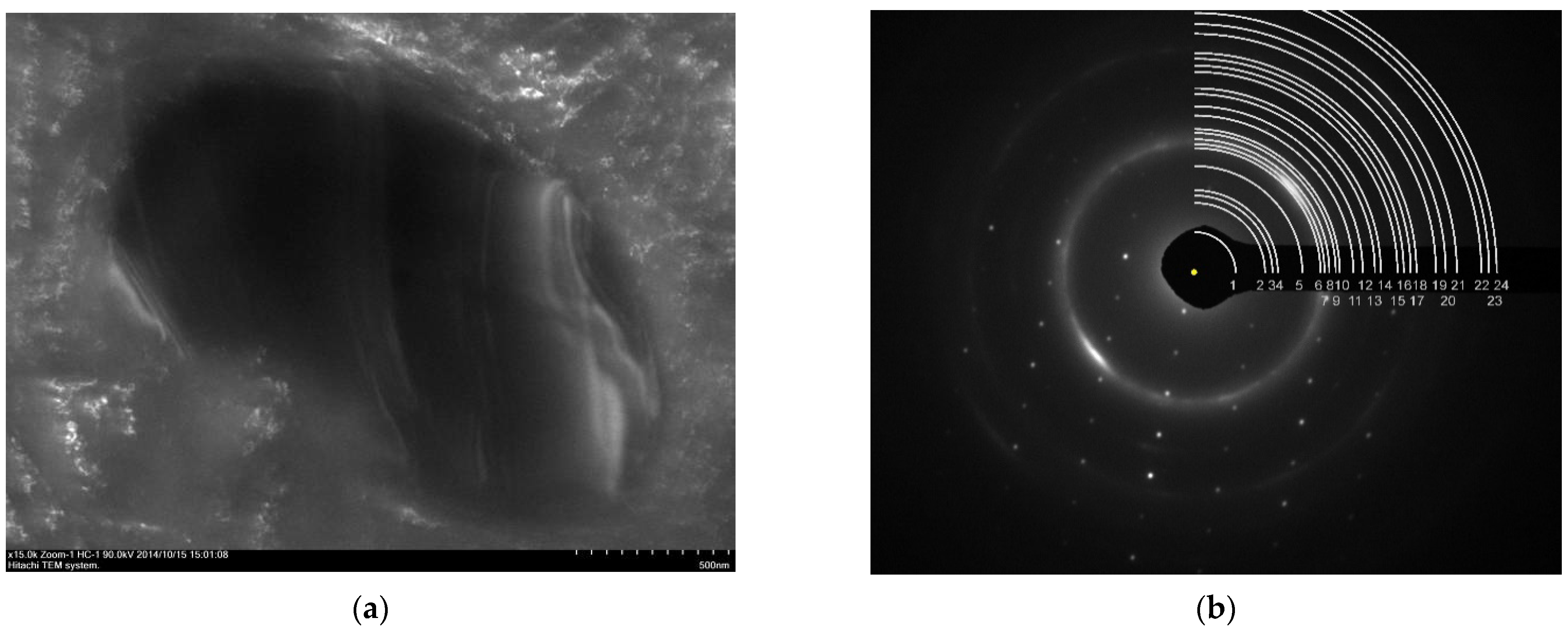 Crystals 12 00145 g007 Crystals 12 00145 g007