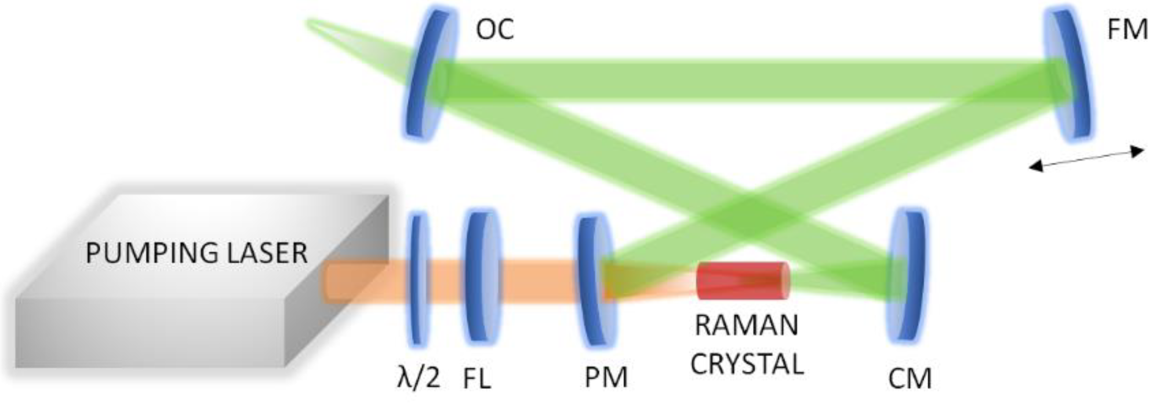 Crystals 12 00148 g002